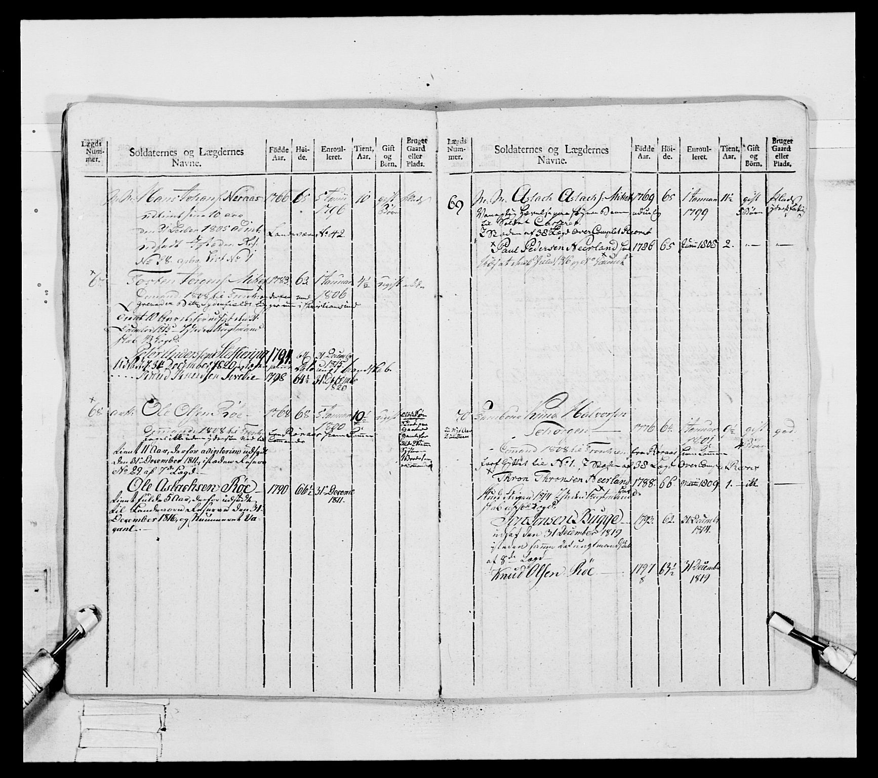 Generalitets- og kommissariatskollegiet, Det kongelige norske kommissariatskollegium, RA/EA-5420/E/Eh/L0083a: 2. Trondheimske nasjonale infanteriregiment, 1810, p. 173