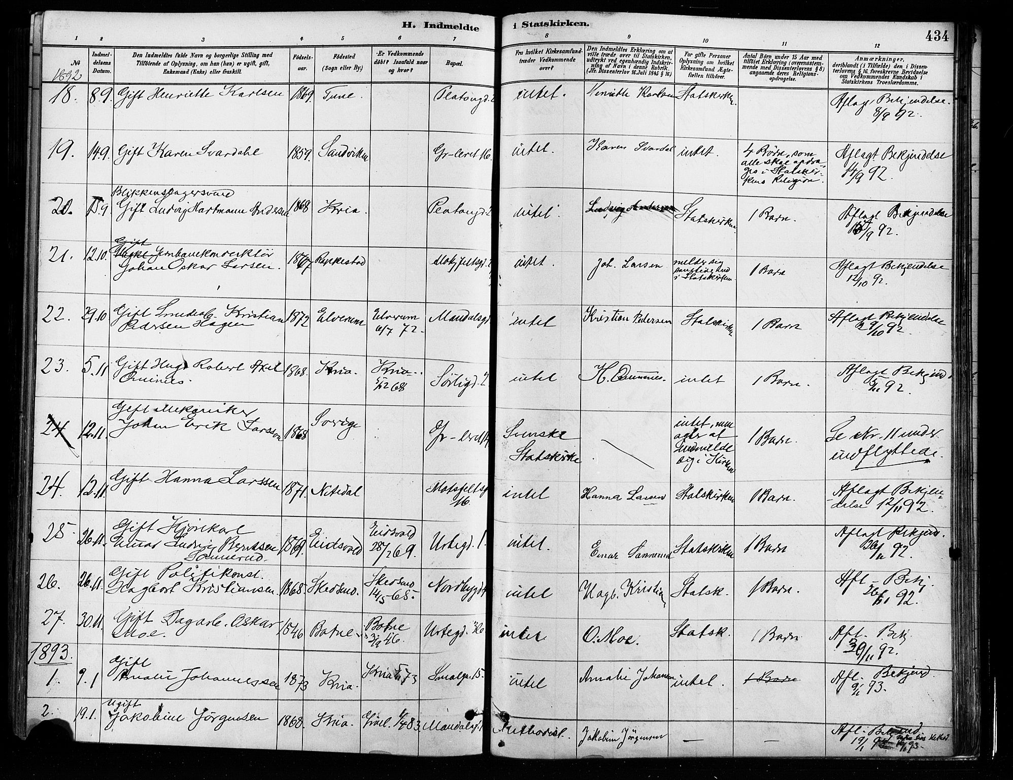 Grønland prestekontor Kirkebøker, SAO/A-10848/F/Fa/L0008: Parish register (official) no. 8, 1881-1893, p. 434