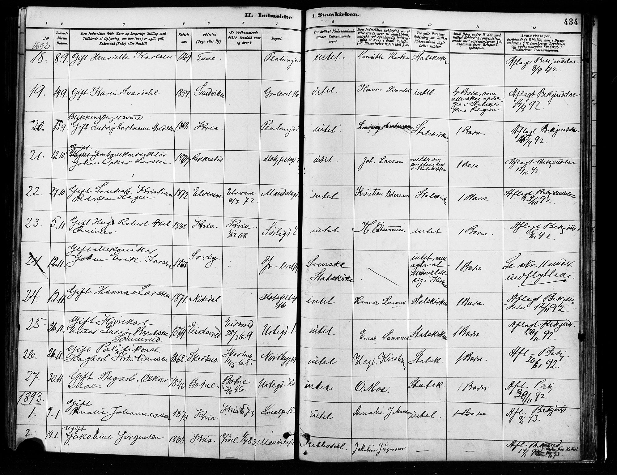 Grønland prestekontor Kirkebøker, AV/SAO-A-10848/F/Fa/L0008: Parish register (official) no. 8, 1881-1893, p. 434