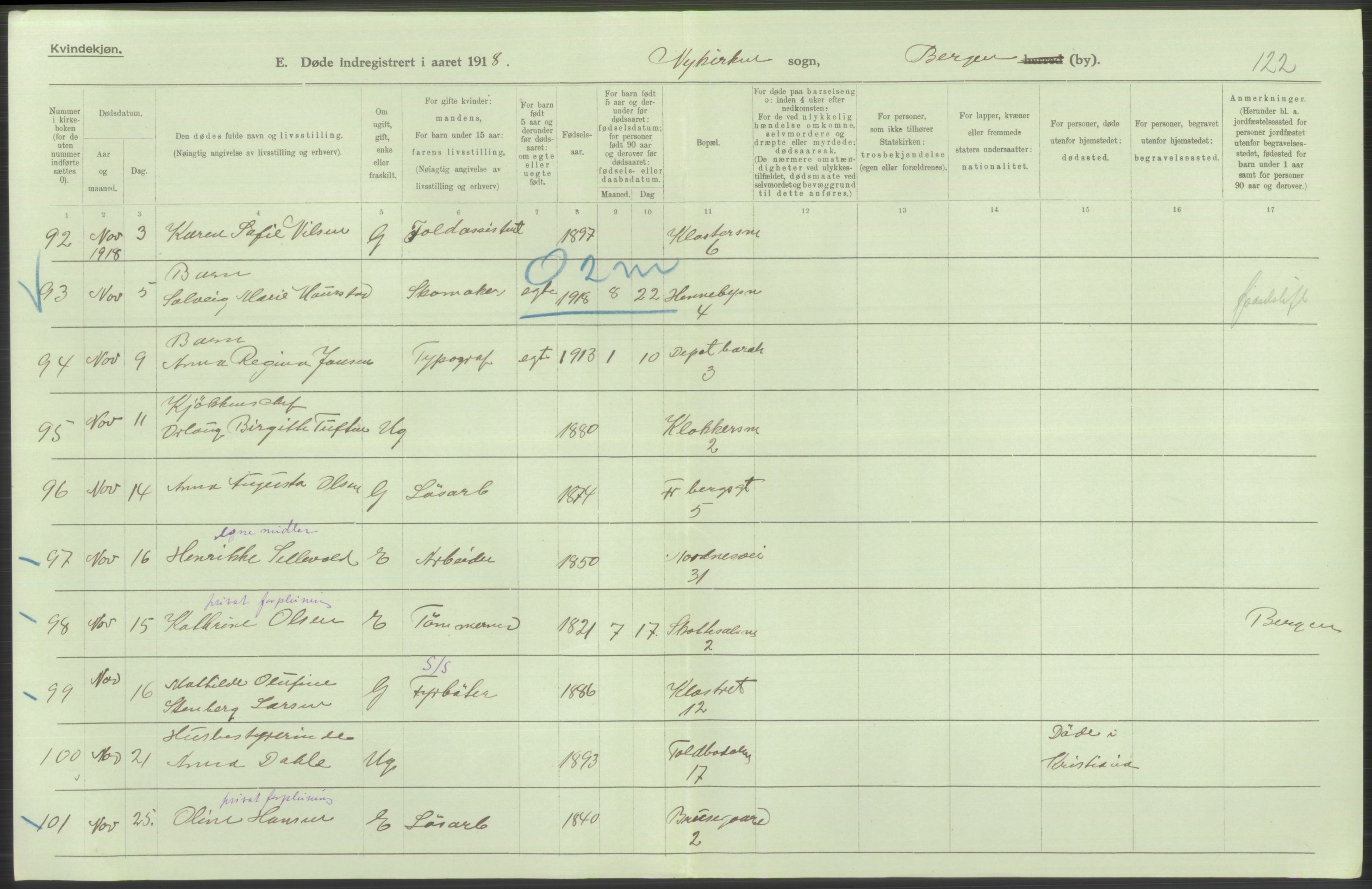 Statistisk sentralbyrå, Sosiodemografiske emner, Befolkning, RA/S-2228/D/Df/Dfb/Dfbh/L0039: Bergen: Døde., 1918, p. 330