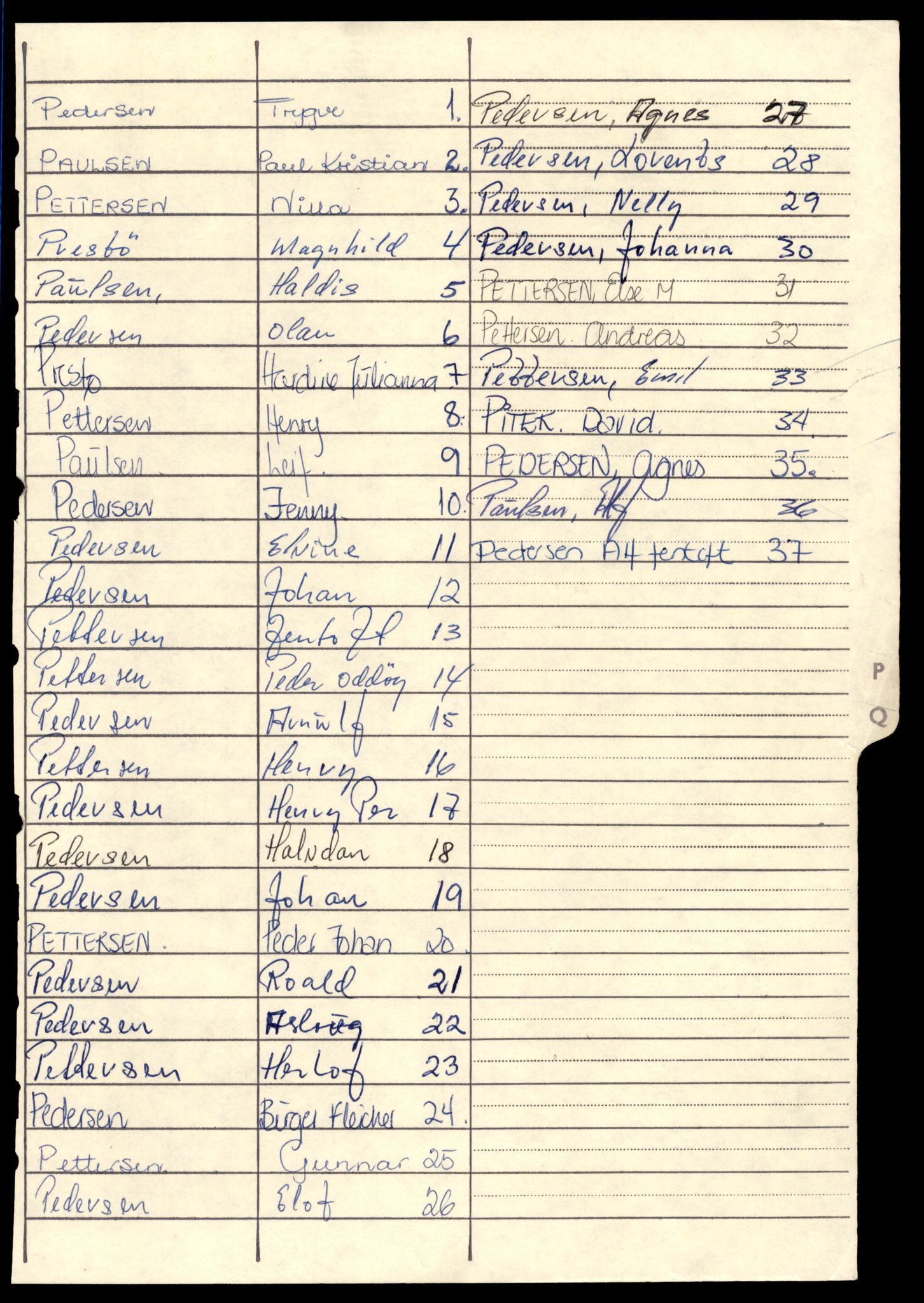 Alstahaug og Leirfjord lensmannskontor, AV/SAT-A-5675/3/Ga/L0015: Skifte og auksjon: Dødsfallprotokoll - utenbys - Alfabetisk, 1984-1991, p. 483