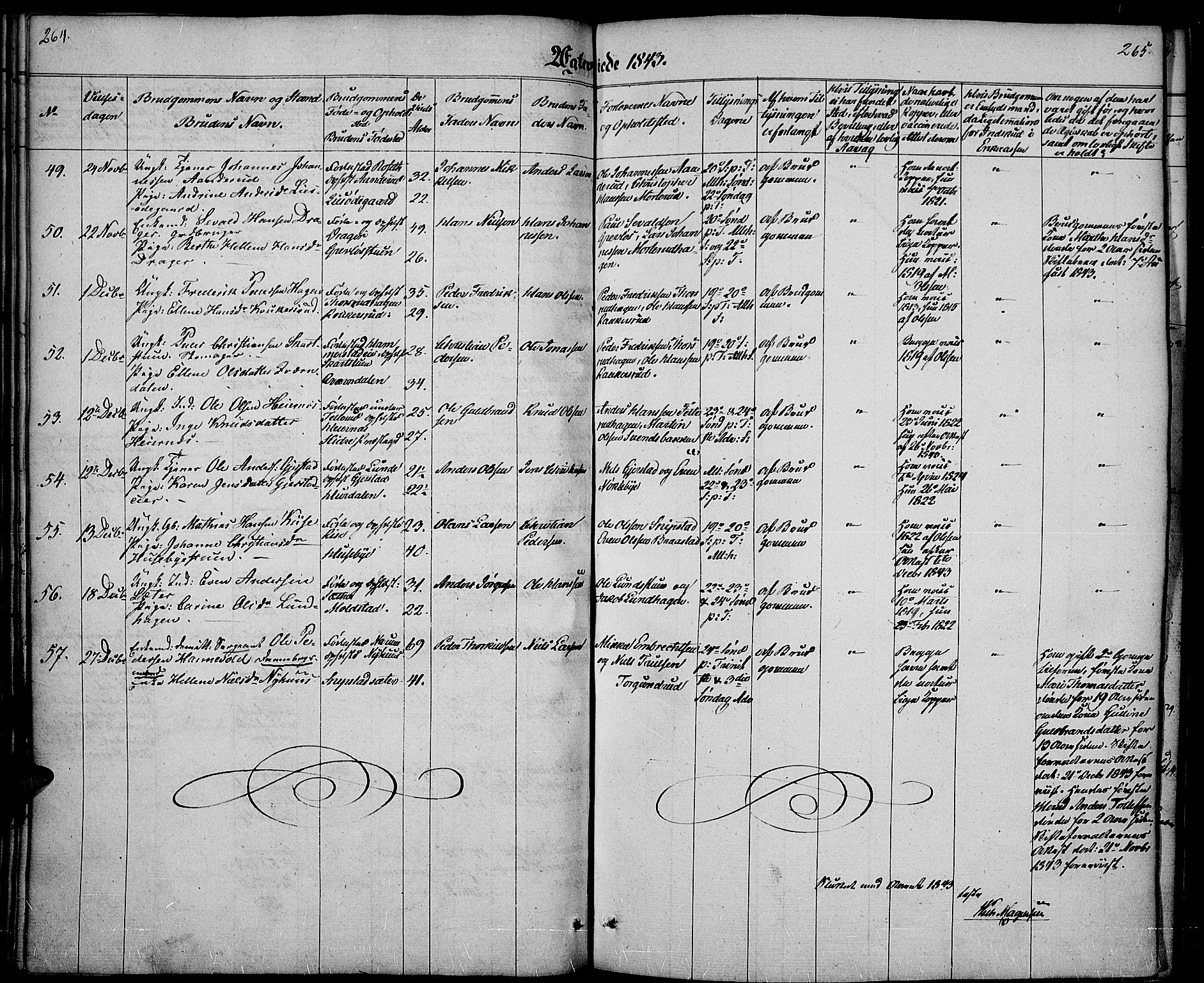 Vestre Toten prestekontor, SAH/PREST-108/H/Ha/Haa/L0003: Parish register (official) no. 3, 1836-1843, p. 264-265