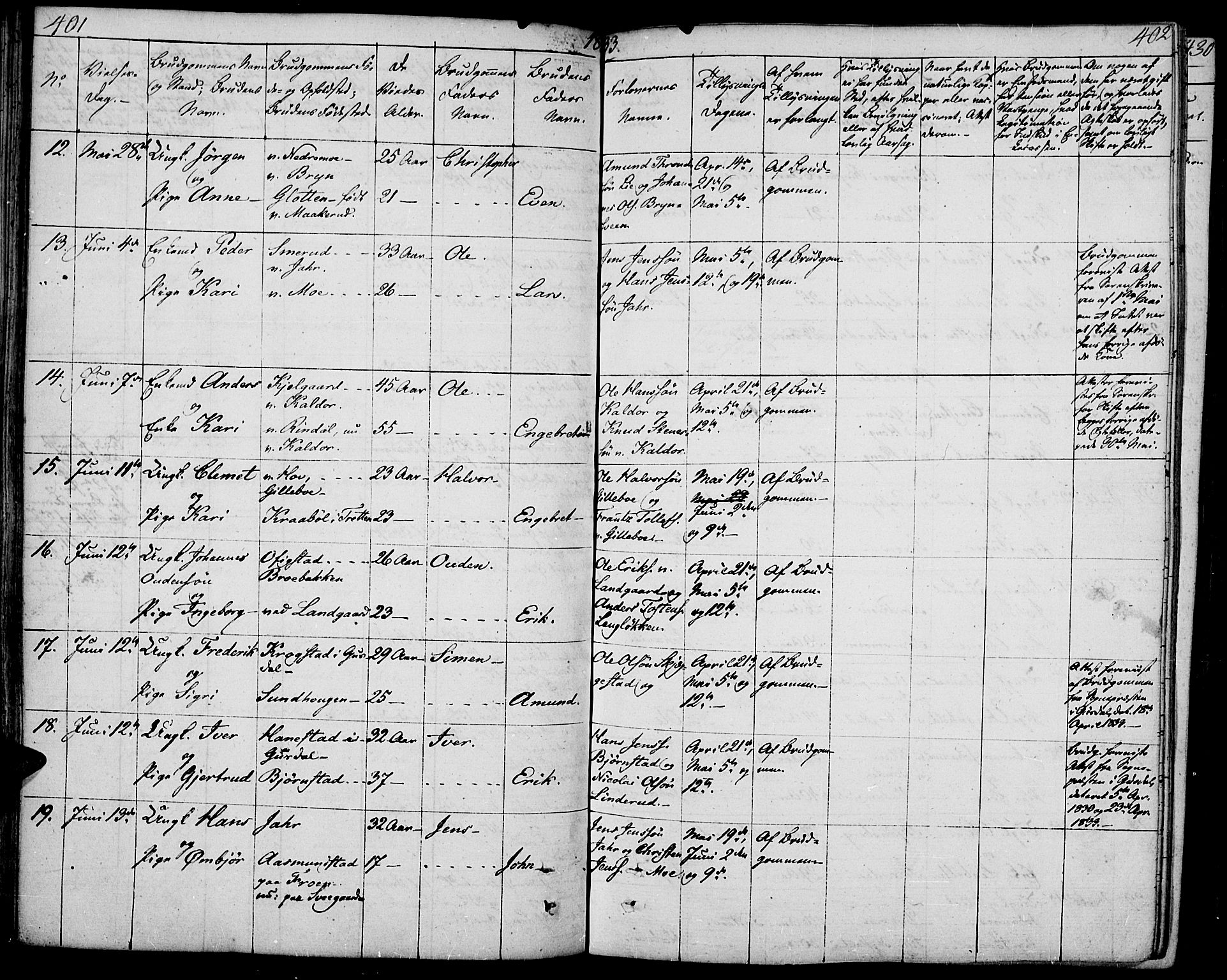 Øyer prestekontor, SAH/PREST-084/H/Ha/Haa/L0004: Parish register (official) no. 4, 1824-1841, p. 401-402