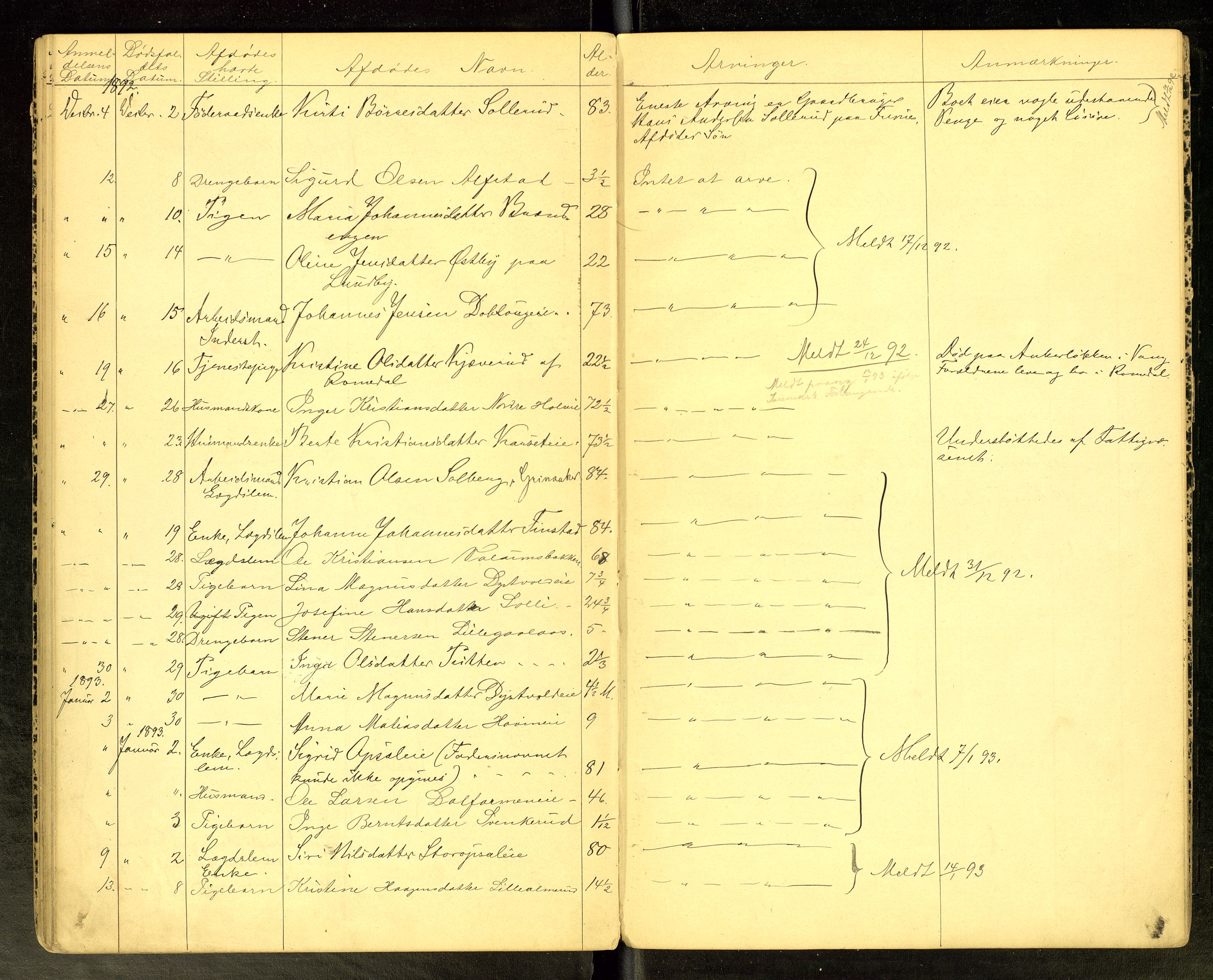 Vang, Hedmark, lensmannskontor, SAH/LHV-018/H/Ha/L0003: Dødsfallsprotokoll, 1889-1893