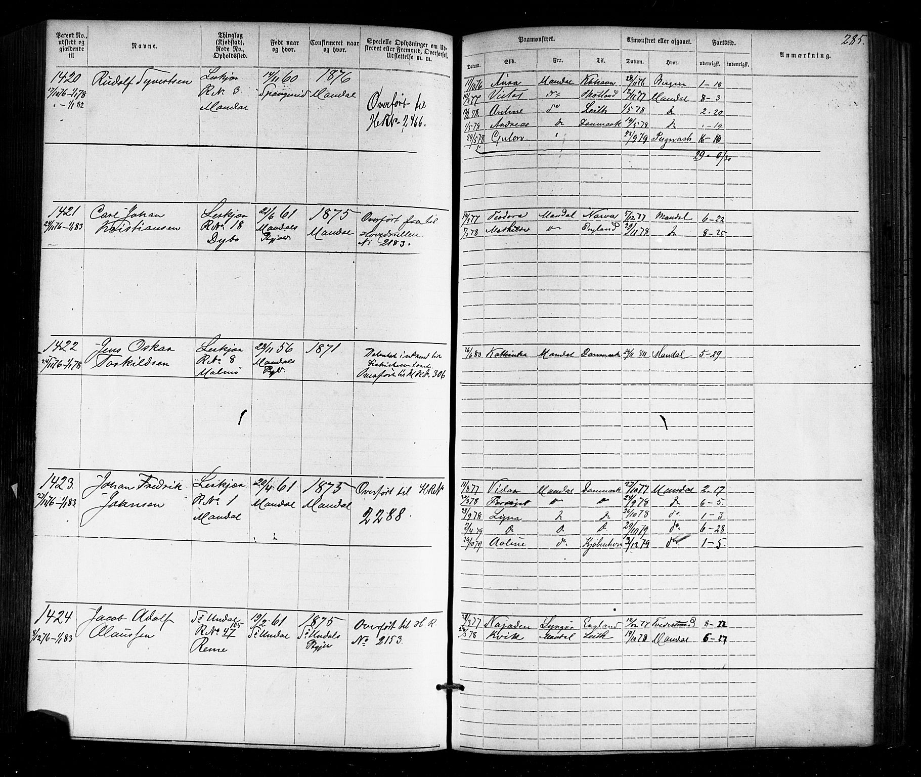 Mandal mønstringskrets, AV/SAK-2031-0016/F/Fa/L0005: Annotasjonsrulle nr 1-1909 med register, Y-15, 1868-1880, p. 327