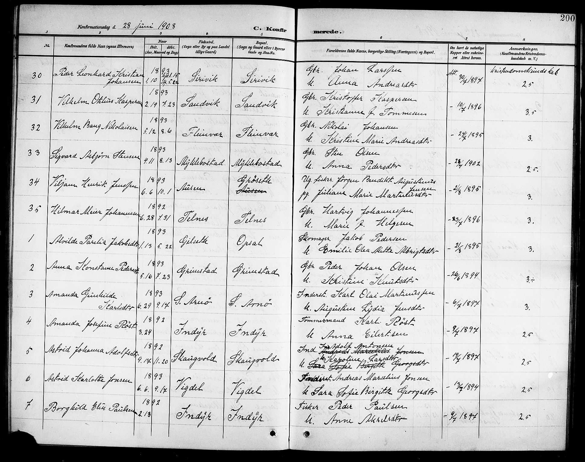 Ministerialprotokoller, klokkerbøker og fødselsregistre - Nordland, AV/SAT-A-1459/805/L0109: Parish register (copy) no. 805C05, 1900-1911, p. 200