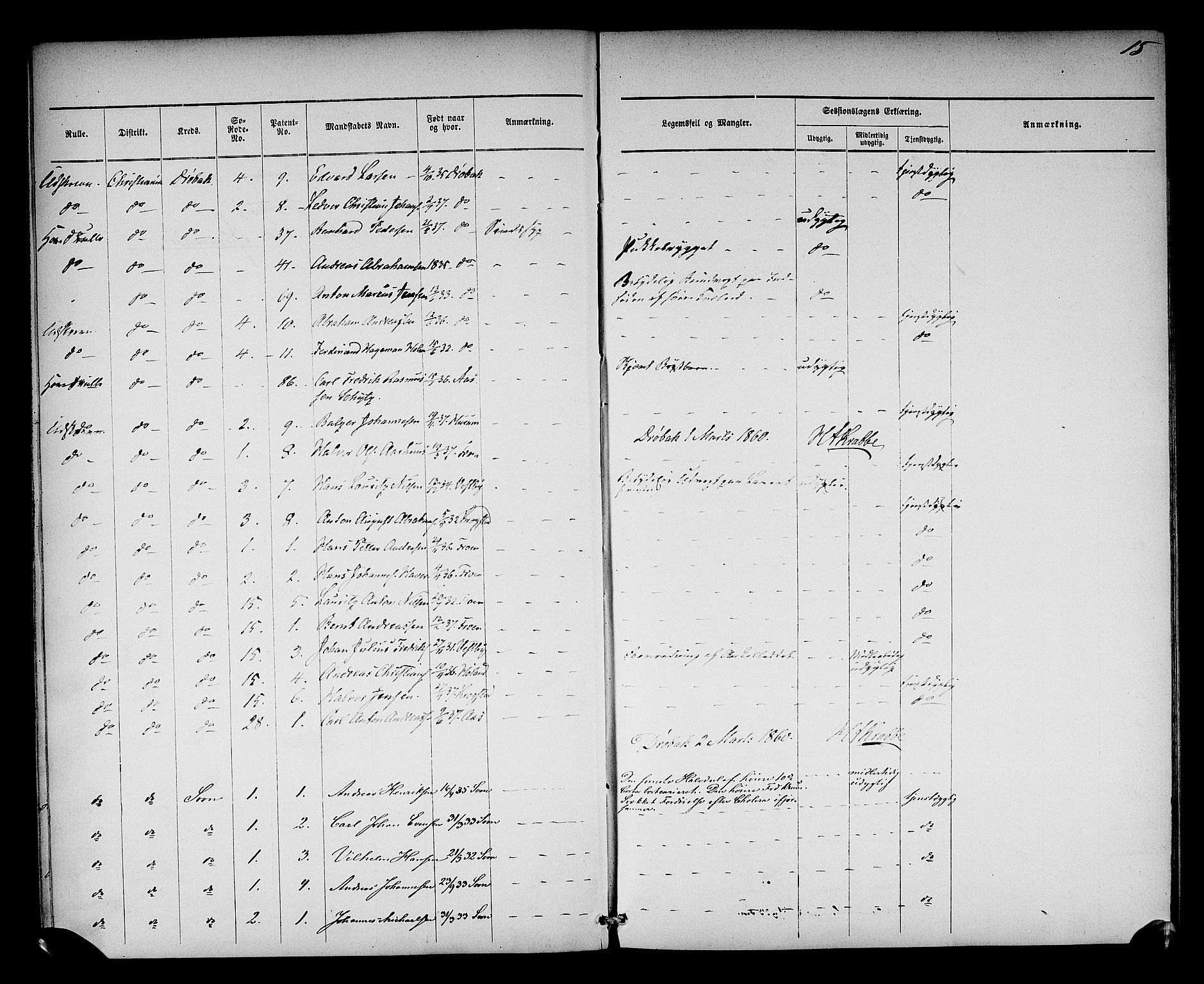 Oslo mønstringsdistrikt, SAO/A-10569/L/La/L0001: Legevisitasjonsprotokoll, 1860-1873, p. 17