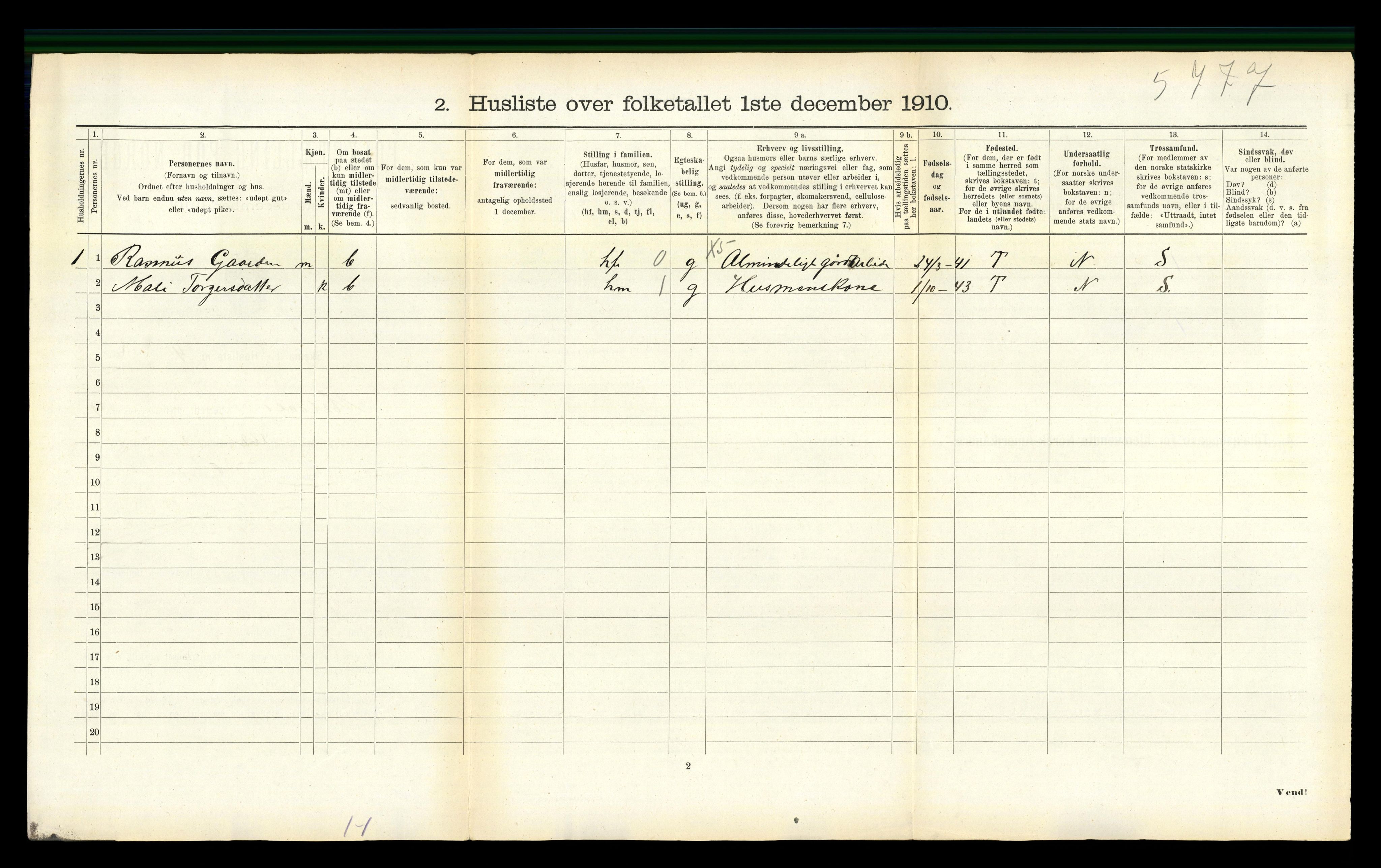 RA, 1910 census for Meldal, 1910, p. 1016