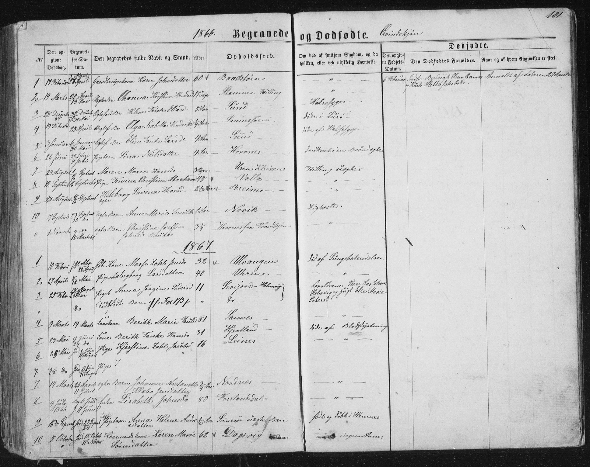 Ministerialprotokoller, klokkerbøker og fødselsregistre - Nordland, SAT/A-1459/831/L0476: Parish register (copy) no. 831C03, 1866-1877, p. 181