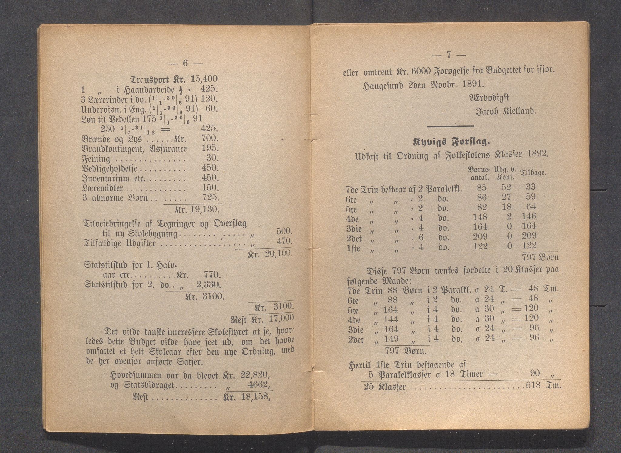 Haugesund kommune - Formannskapet og Bystyret, IKAR/A-740/A/Abb/L0001: Bystyreforhandlinger, 1889-1907, p. 91