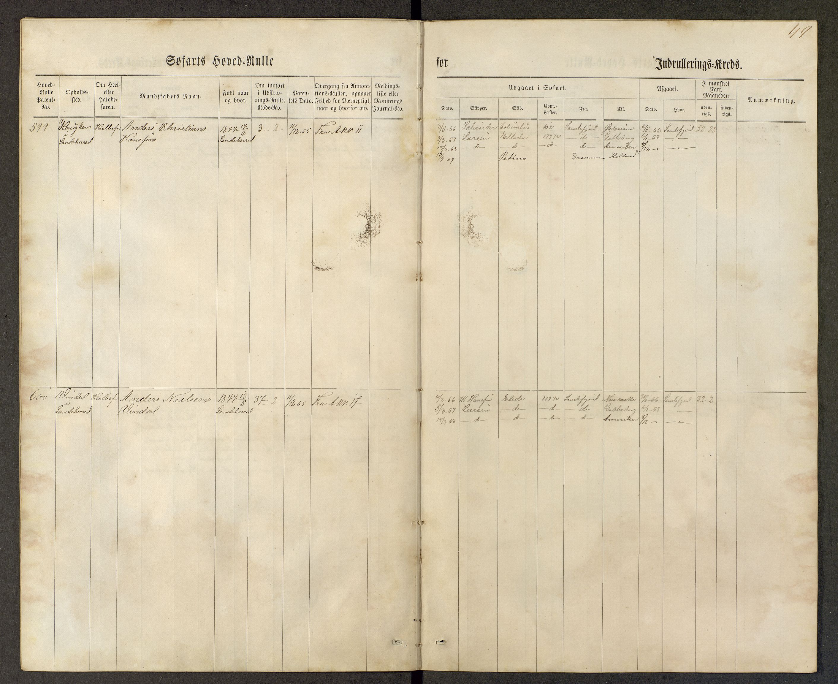 Sandefjord innrulleringskontor, AV/SAKO-A-788/F/Fb/L0003: Hovedrulle, 1861-1868, p. 49