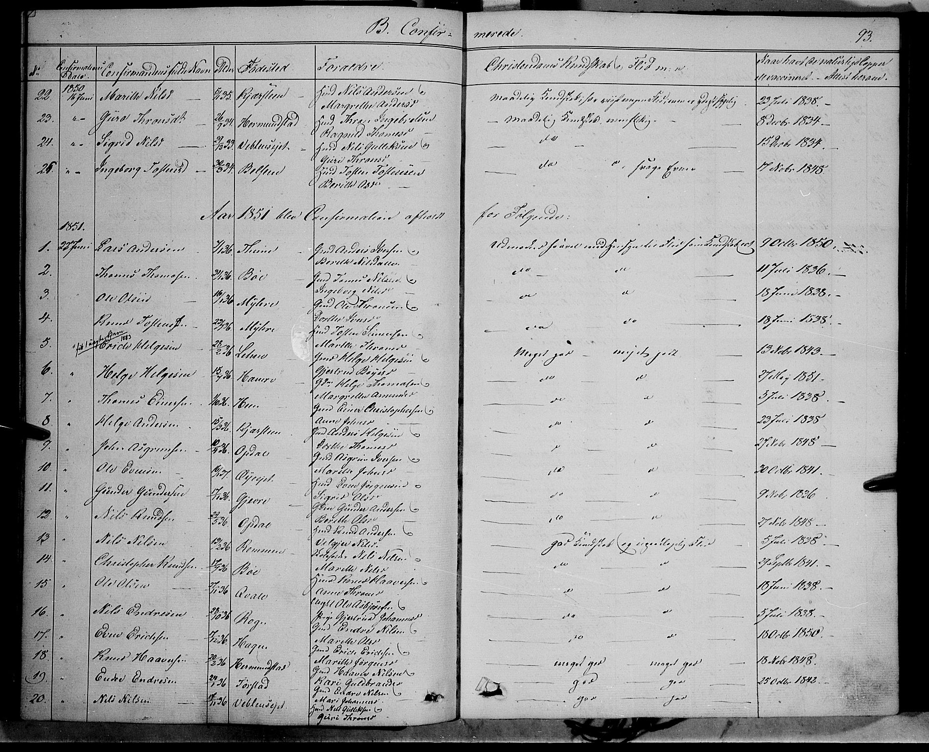 Vang prestekontor, Valdres, SAH/PREST-140/H/Ha/L0006: Parish register (official) no. 6, 1846-1864, p. 93