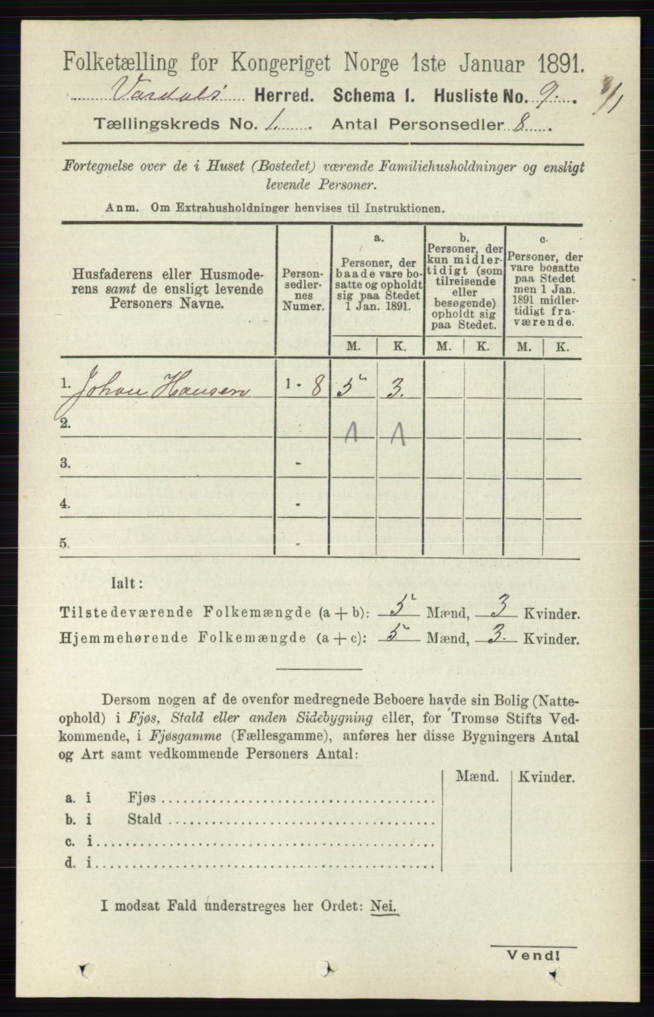 RA, 1891 census for 0527 Vardal, 1891, p. 33