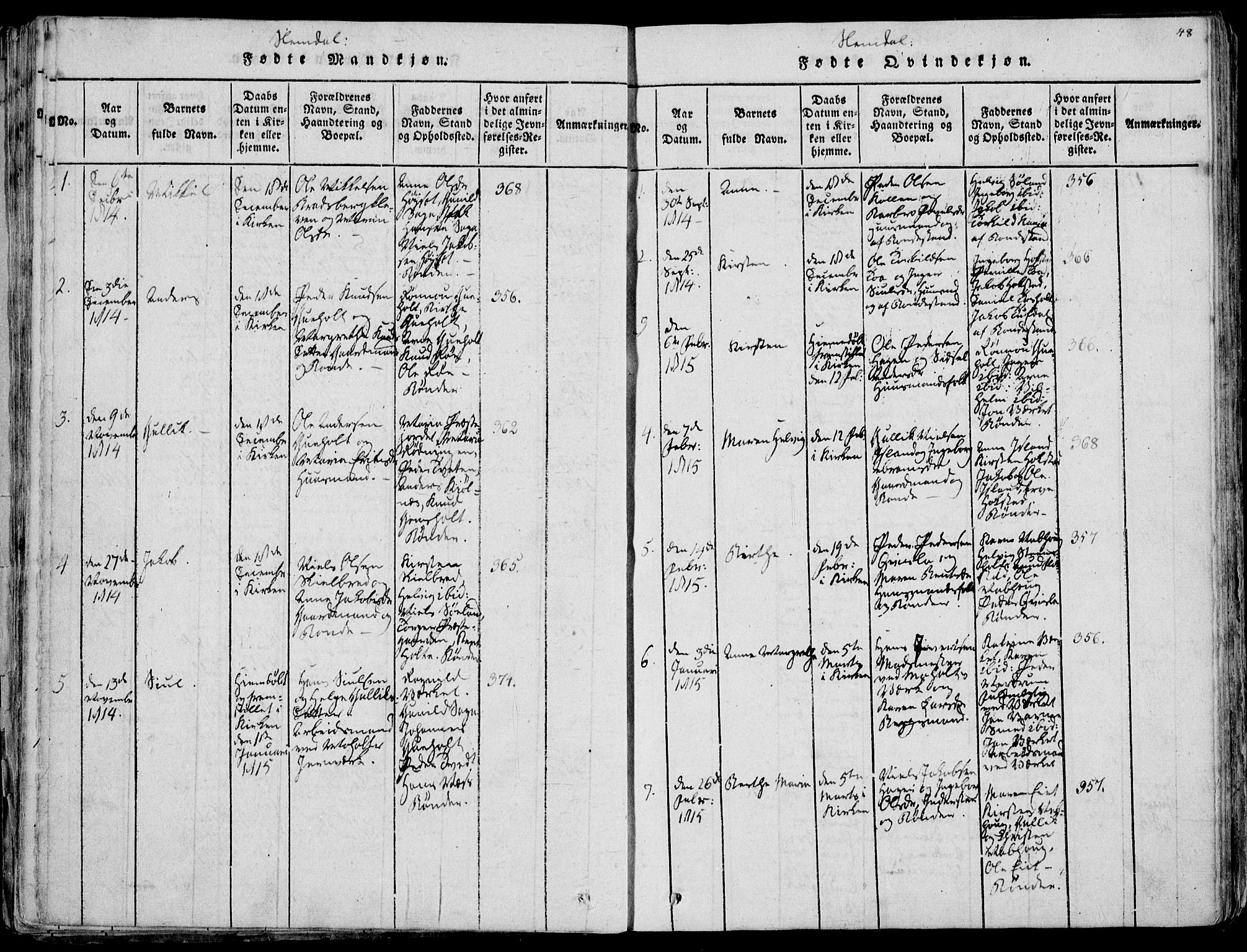 Eidanger kirkebøker, SAKO/A-261/F/Fa/L0007: Parish register (official) no. 7, 1814-1831, p. 48