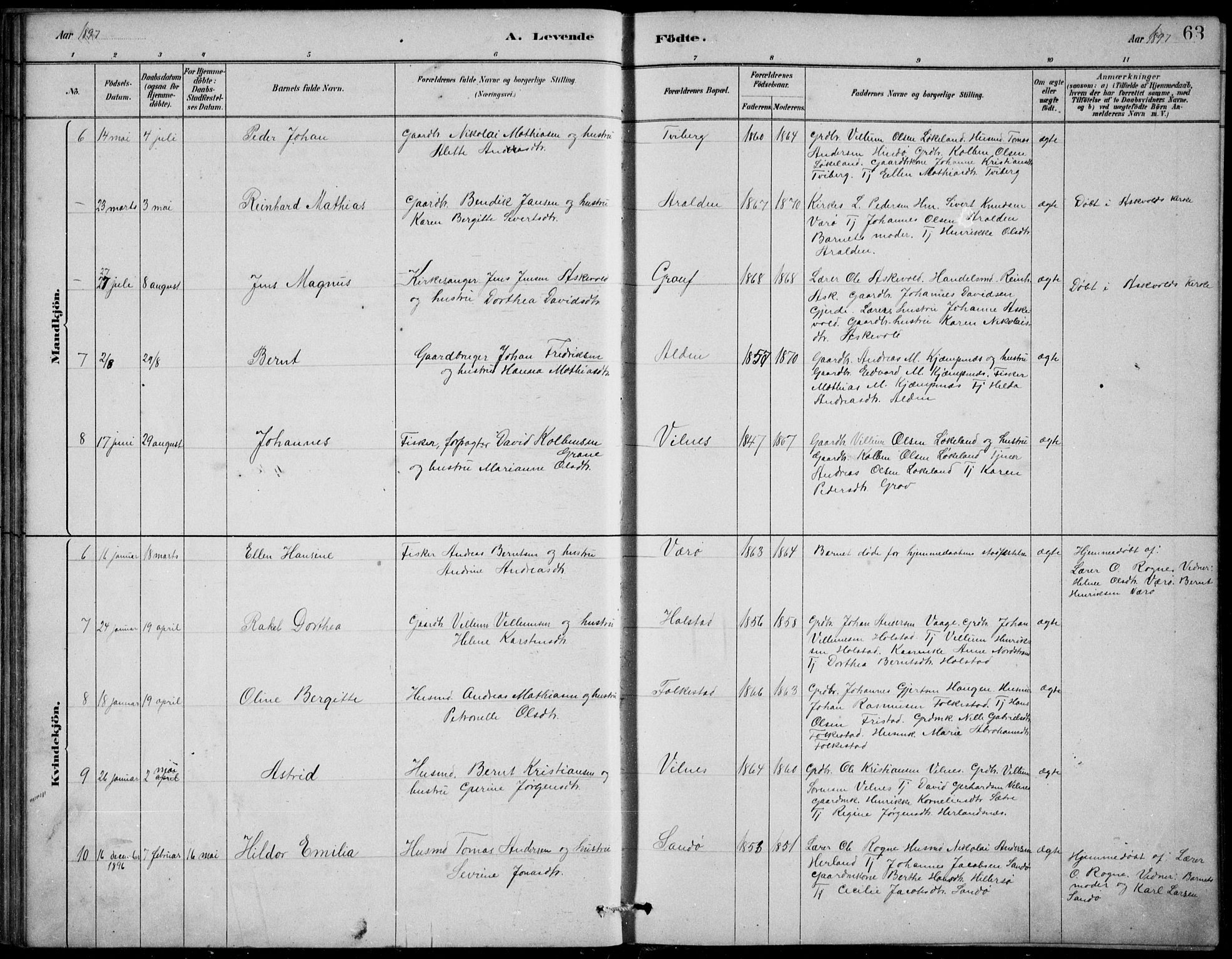 Askvoll sokneprestembete, AV/SAB-A-79501/H/Hab/Habb/L0001: Parish register (copy) no. B 1, 1879-1909, p. 63