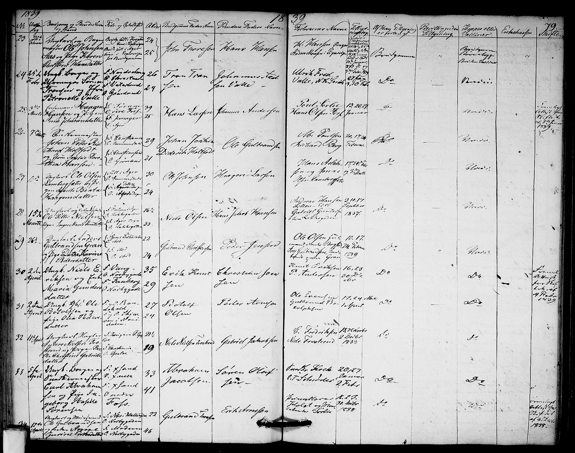 Aker prestekontor kirkebøker, SAO/A-10861/F/L0018: Parish register (official) no. 18, 1829-1853, p. 79