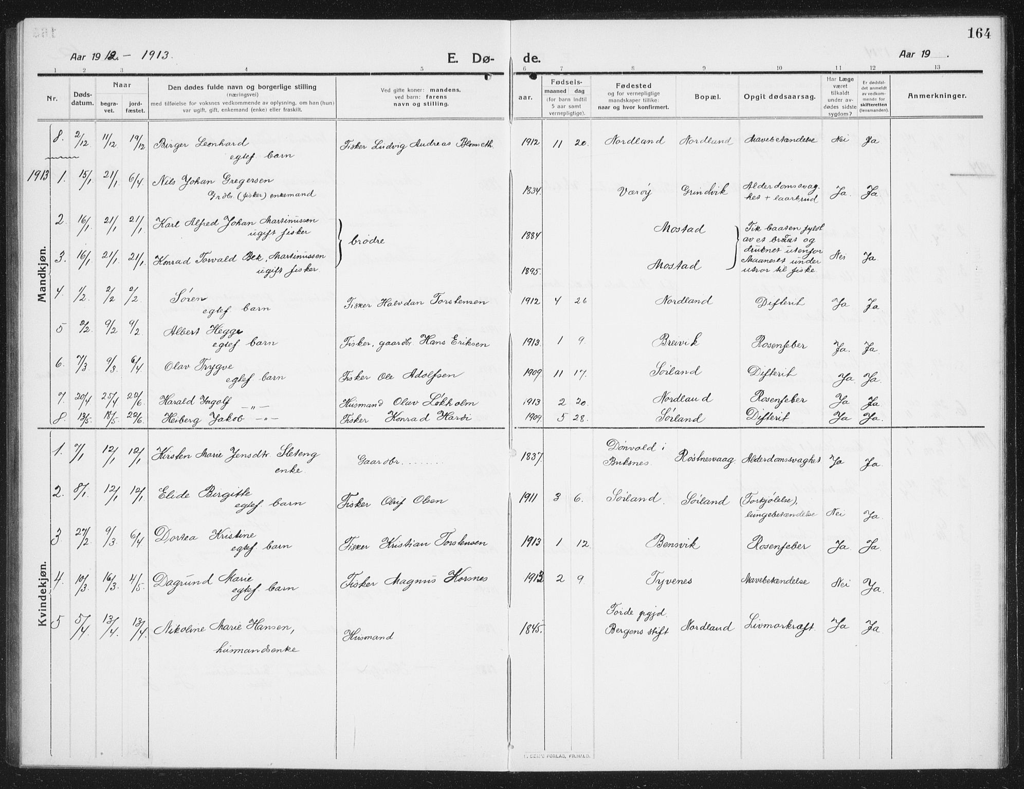 Ministerialprotokoller, klokkerbøker og fødselsregistre - Nordland, AV/SAT-A-1459/807/L0124: Parish register (copy) no. 807C02, 1910-1935, p. 164