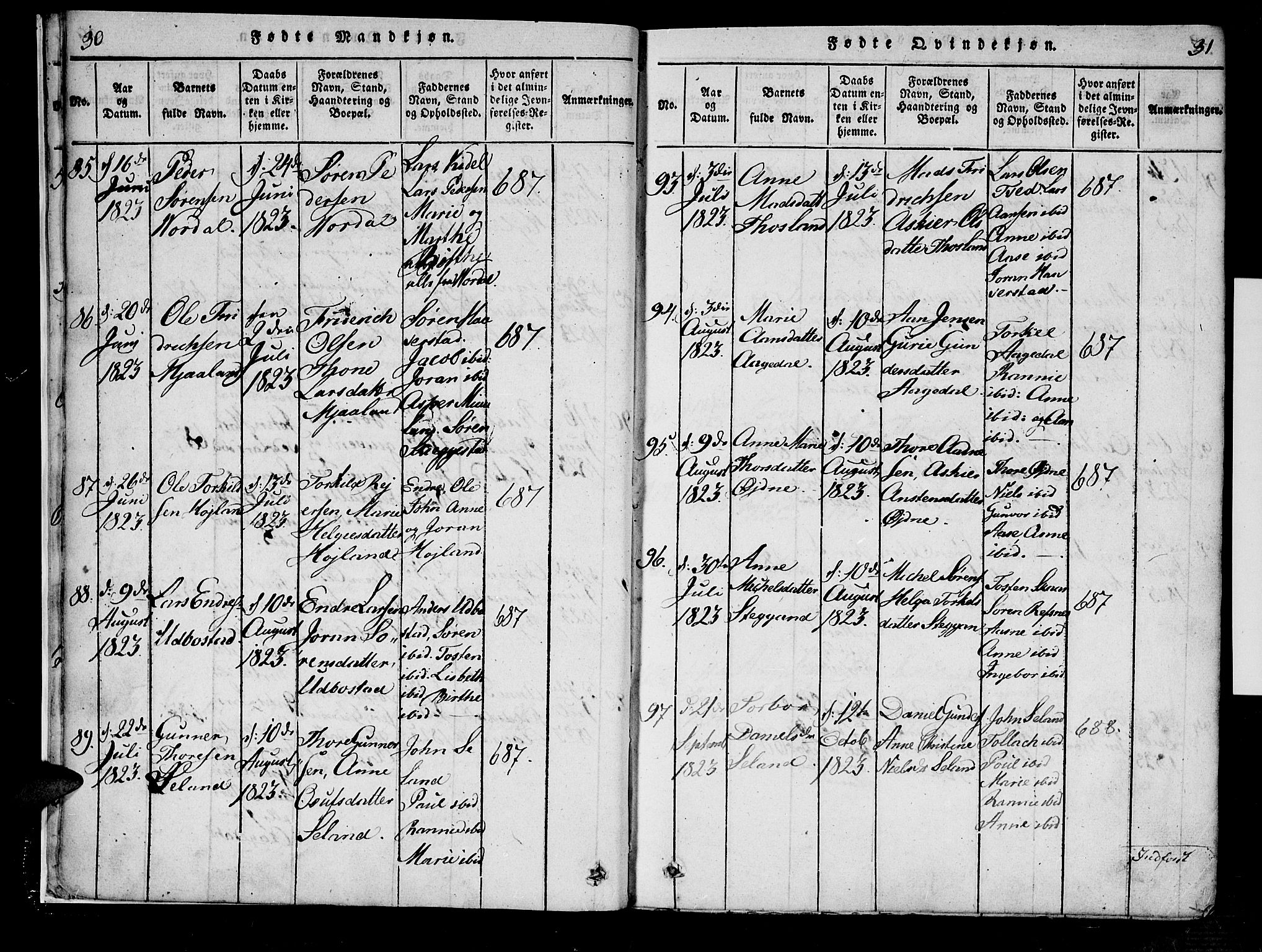 Bjelland sokneprestkontor, SAK/1111-0005/F/Fa/Fac/L0001: Parish register (official) no. A 1, 1815-1866, p. 30-31