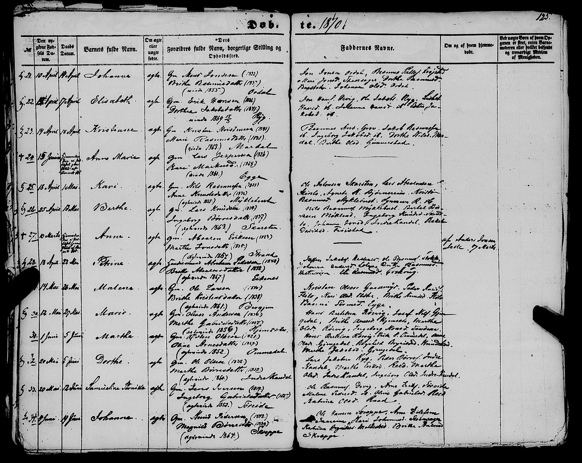 Gloppen sokneprestembete, AV/SAB-A-80101/H/Haa/Haaa/L0009: Parish register (official) no. A 9, 1855-1870, p. 125