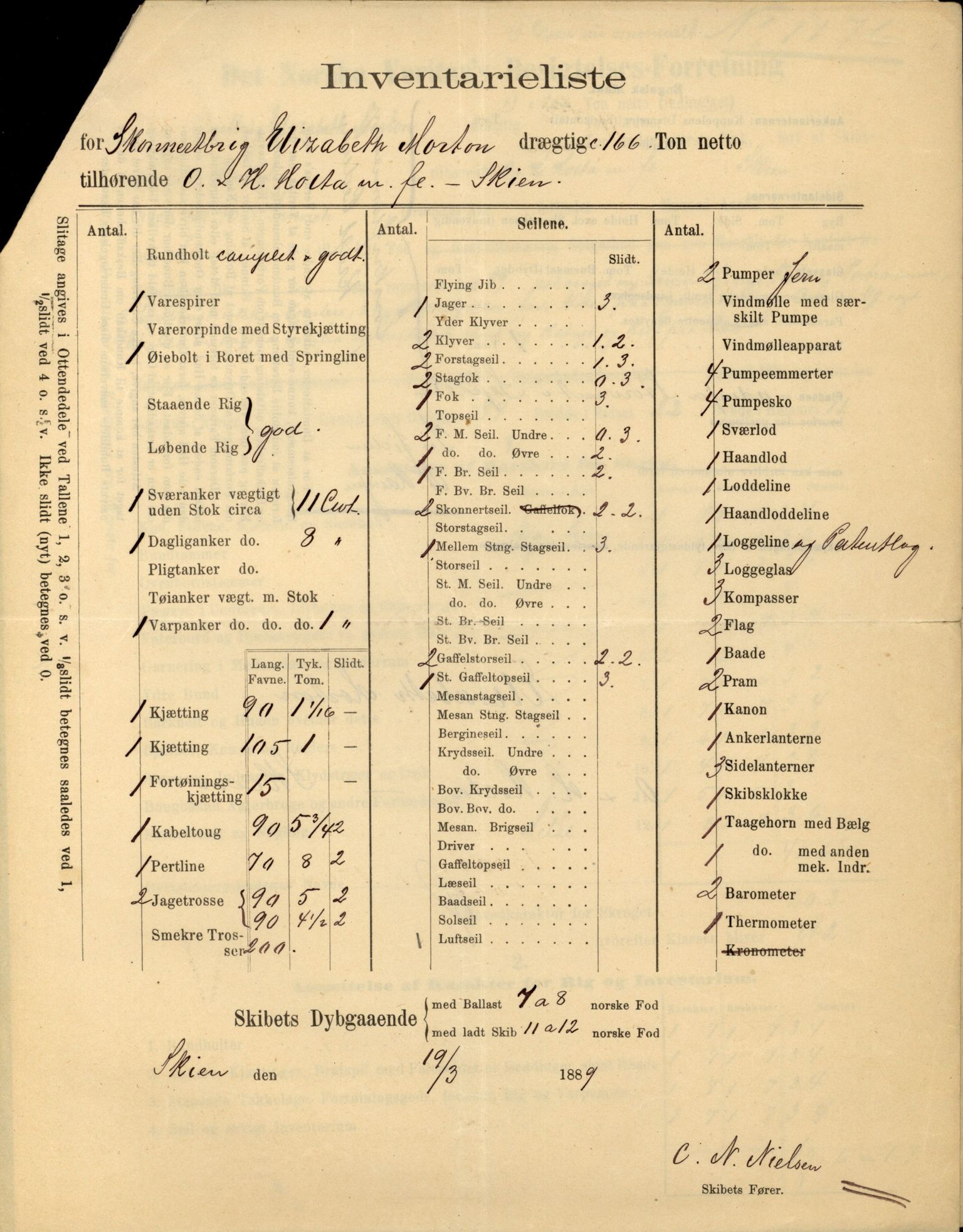 Pa 63 - Østlandske skibsassuranceforening, VEMU/A-1079/G/Ga/L0026/0002: Havaridokumenter / Dovre, Dictator, Ella, Elizabeth Morton, 1890, p. 267