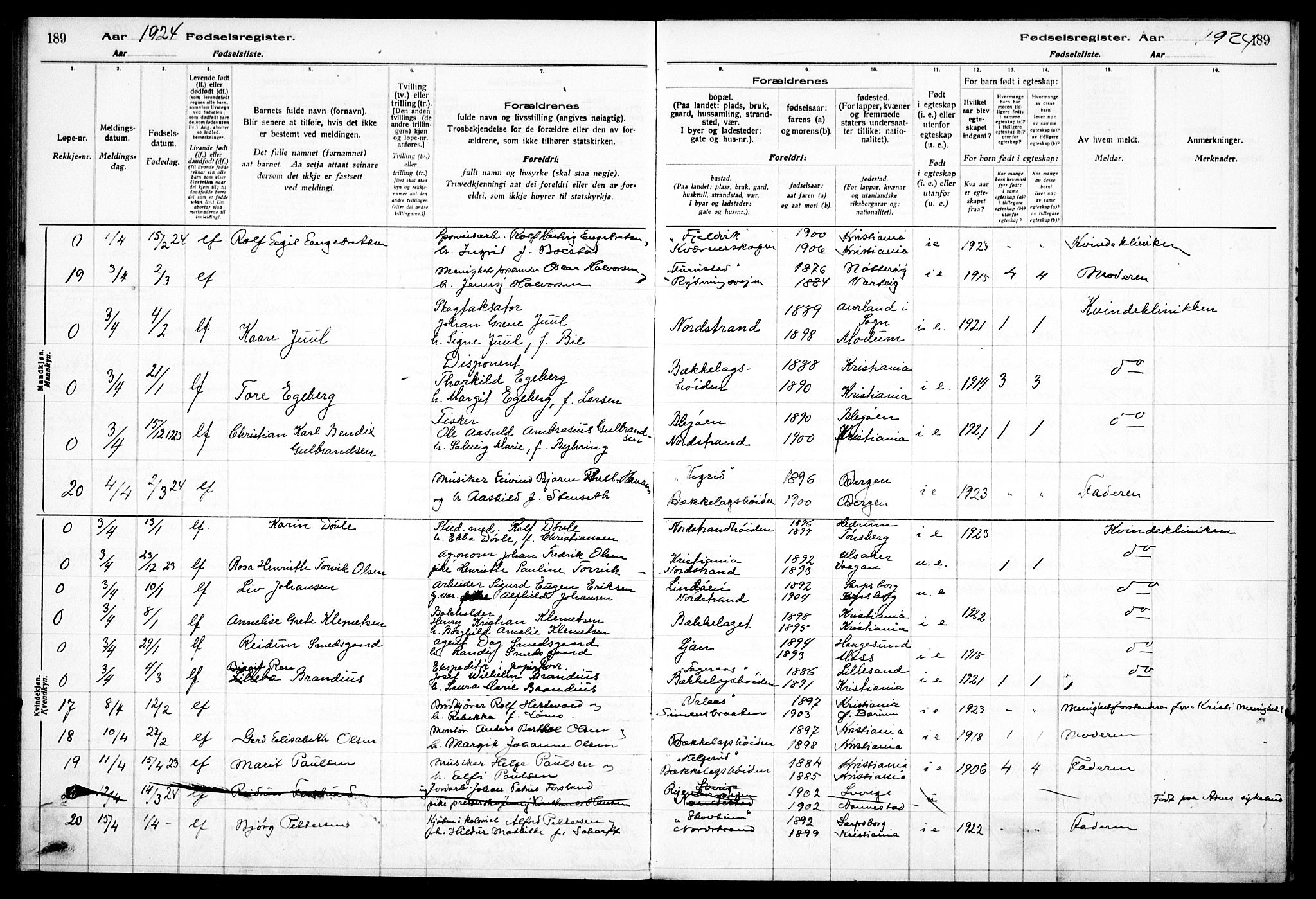 Nordstrand prestekontor Kirkebøker, AV/SAO-A-10362a/J/Ja/L0001: Birth register no. I 1, 1916-1924, p. 189