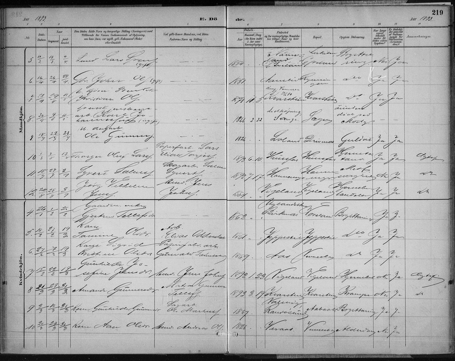 Vennesla sokneprestkontor, AV/SAK-1111-0045/Fa/Fab/L0004: Parish register (official) no. A 4, 1884-1896, p. 219