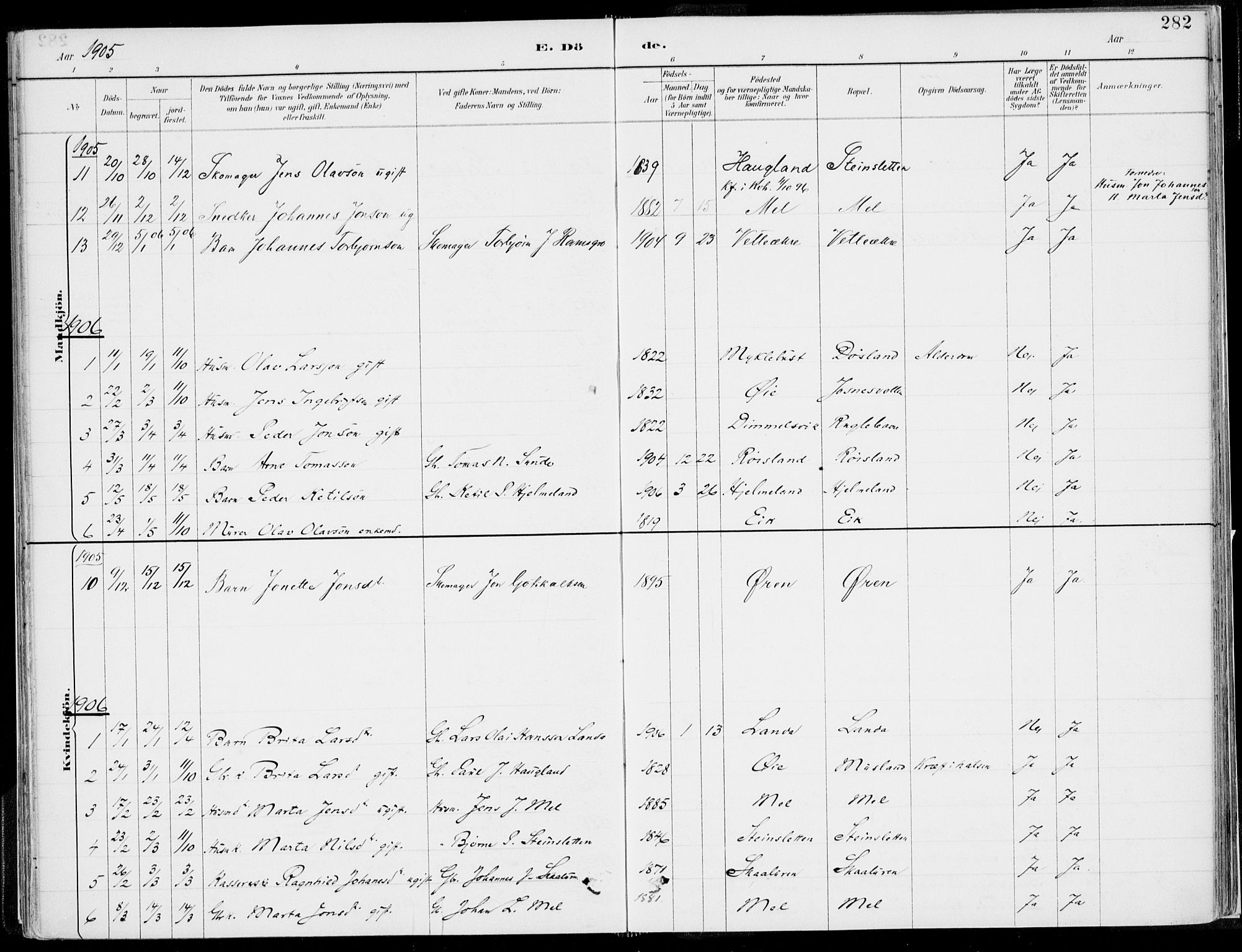Kvinnherad sokneprestembete, SAB/A-76401/H/Haa: Parish register (official) no. B  1, 1887-1921, p. 282