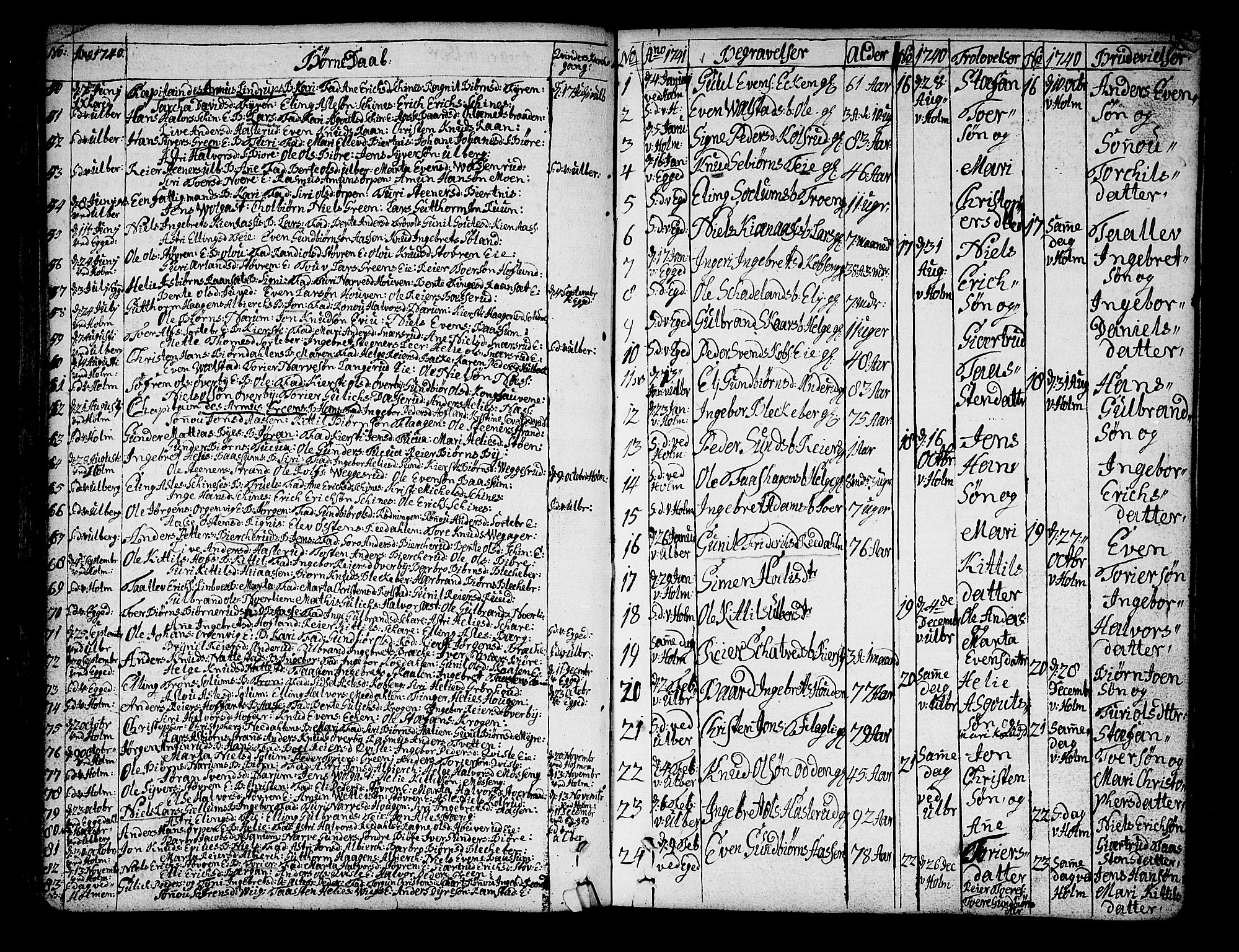 Sigdal kirkebøker, AV/SAKO-A-245/F/Fa/L0001: Parish register (official) no. I 1, 1722-1777, p. 41