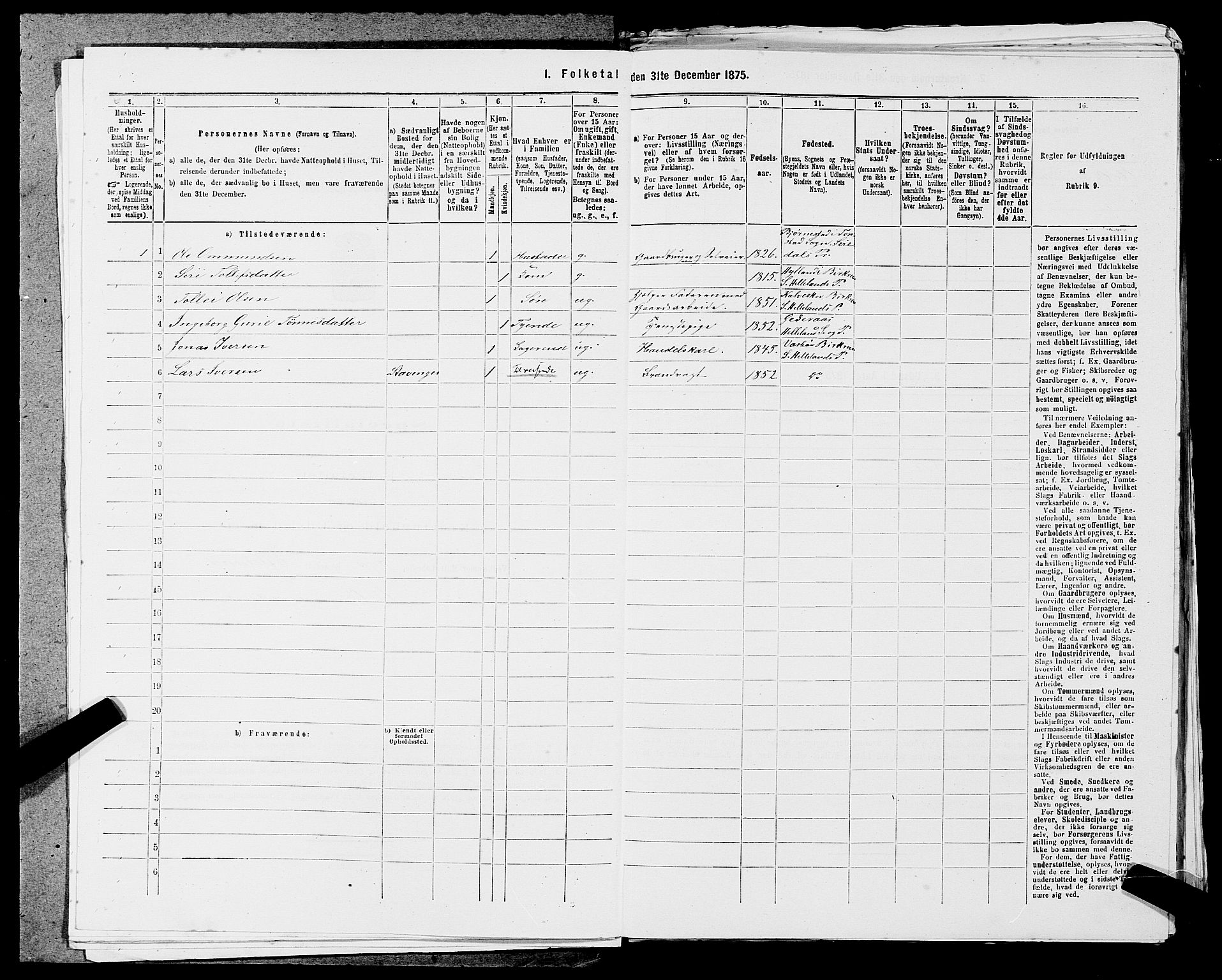 SAST, 1875 census for 1115P Helleland, 1875, p. 422