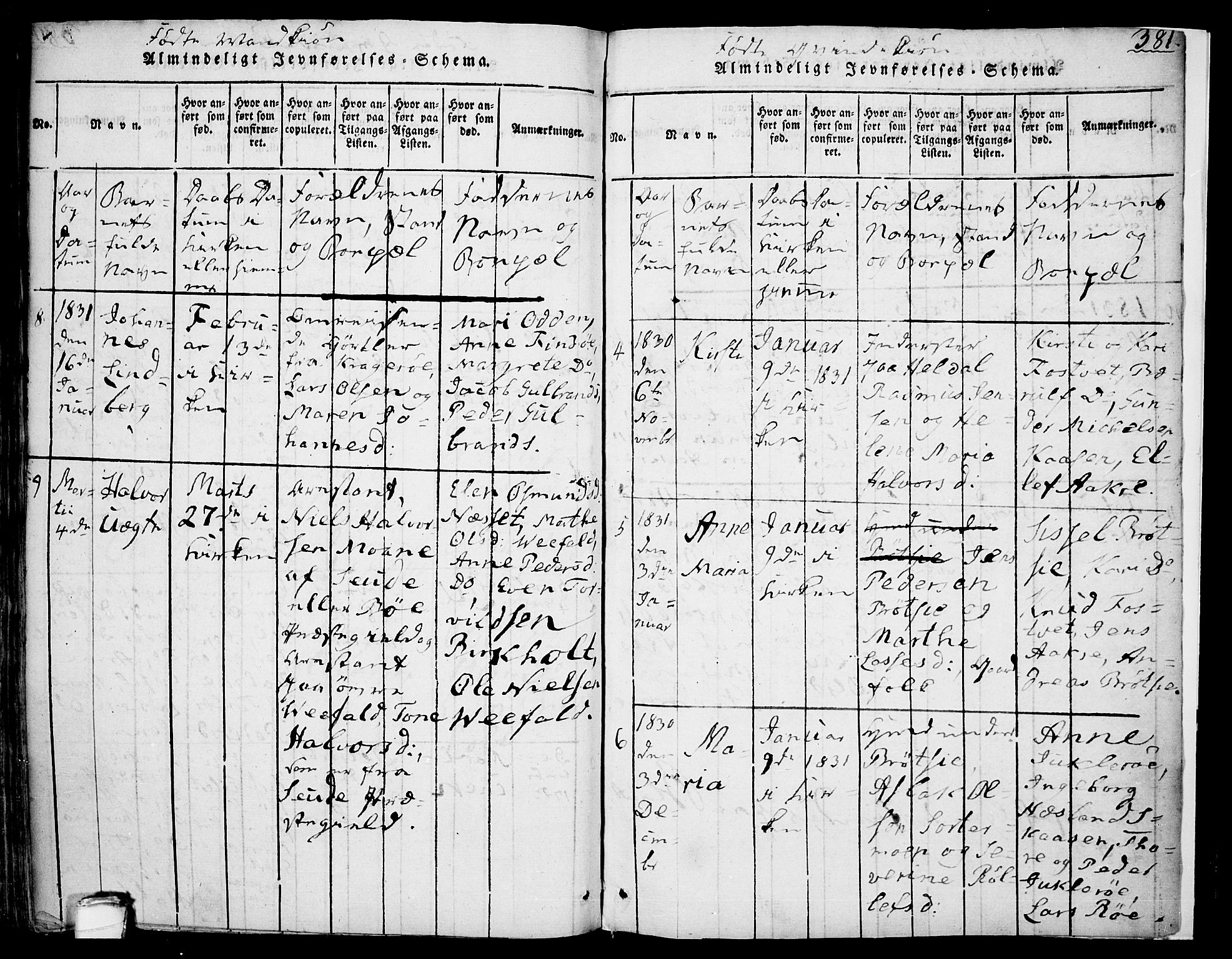 Drangedal kirkebøker, AV/SAKO-A-258/F/Fa/L0005: Parish register (official) no. 5 /1, 1814-1831, p. 381