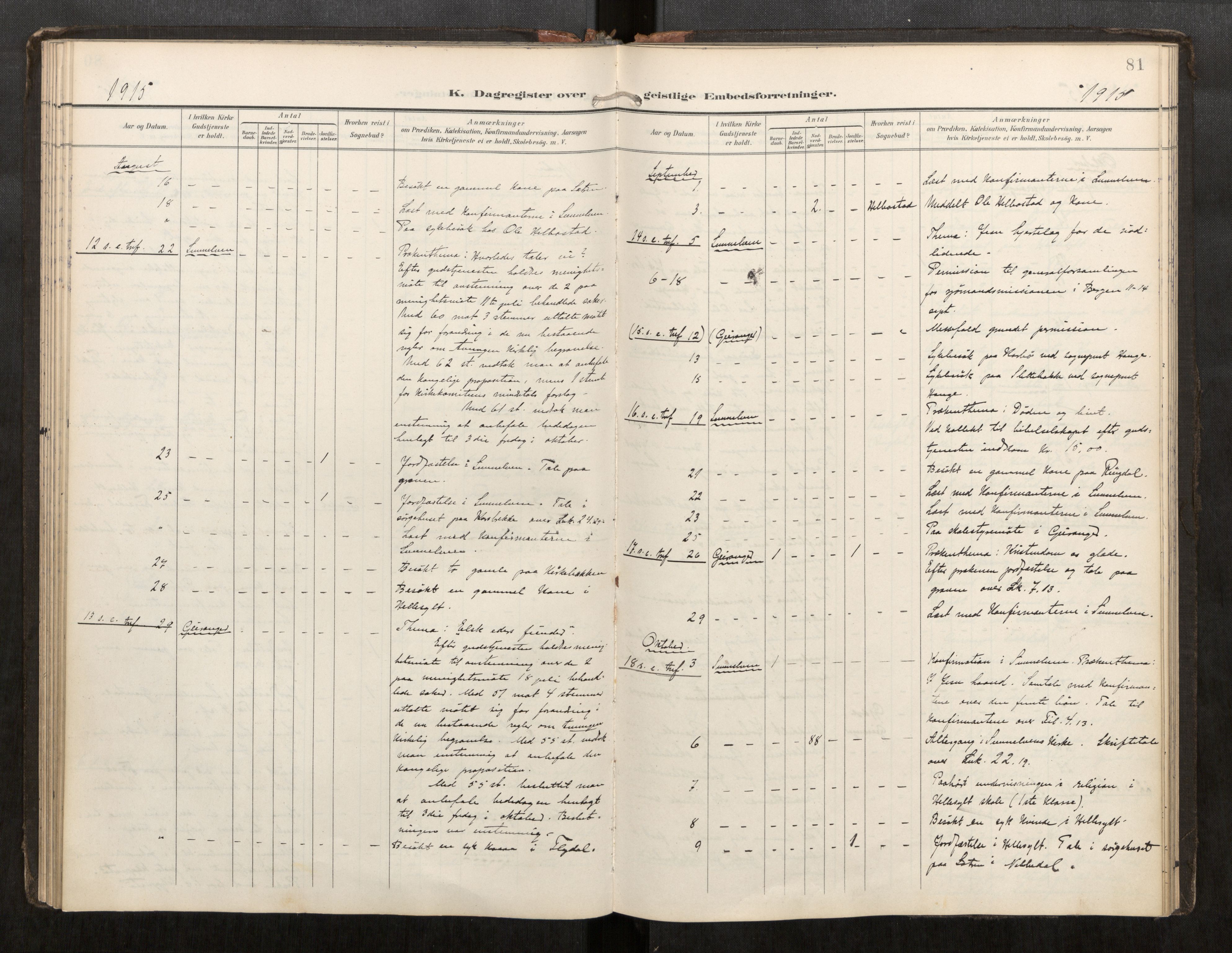 Sunnylven sokneprestkontor, AV/SAT-A-1007: Parish register (official) no. 517A11, 1899-1925, p. 81