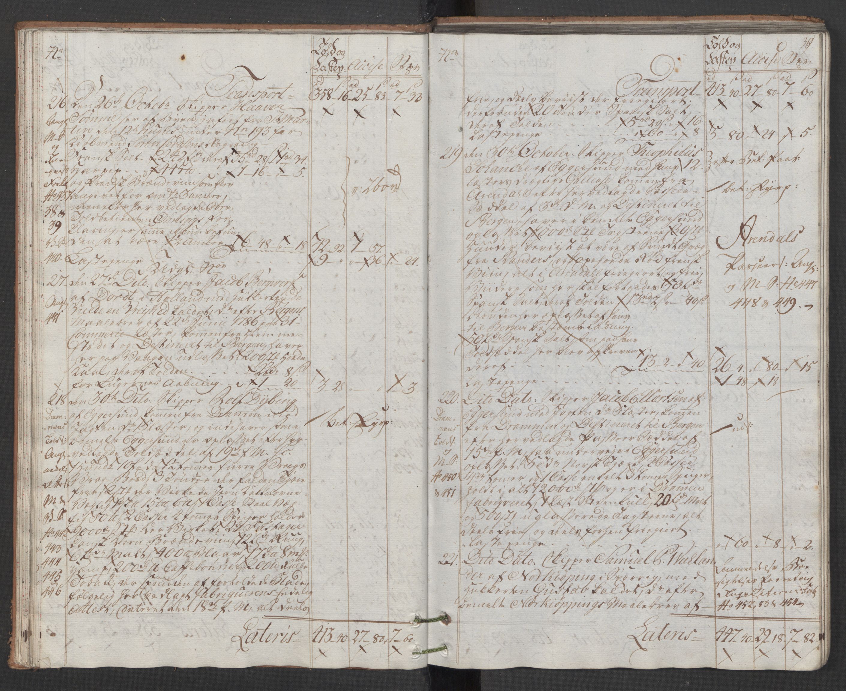 Generaltollkammeret, tollregnskaper, AV/RA-EA-5490/R22/L0048/0001: Tollregnskaper Stavanger / Hovedtollbok, 1786, p. 38b-39a