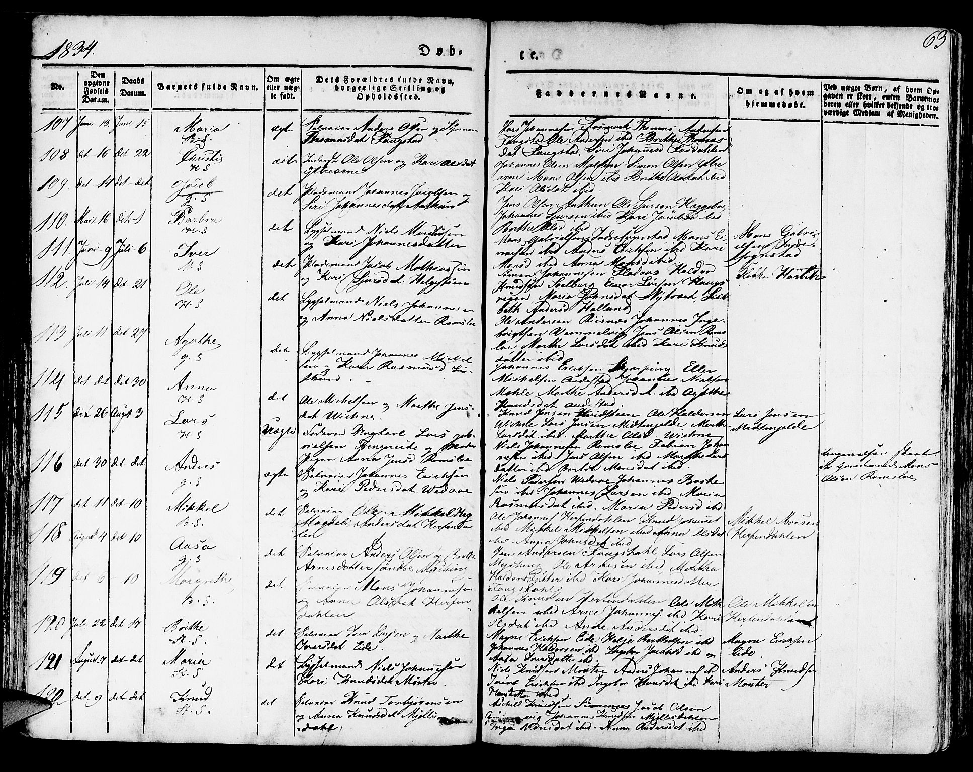 Haus sokneprestembete, AV/SAB-A-75601/H/Haa: Parish register (official) no. A 14, 1827-1838, p. 63