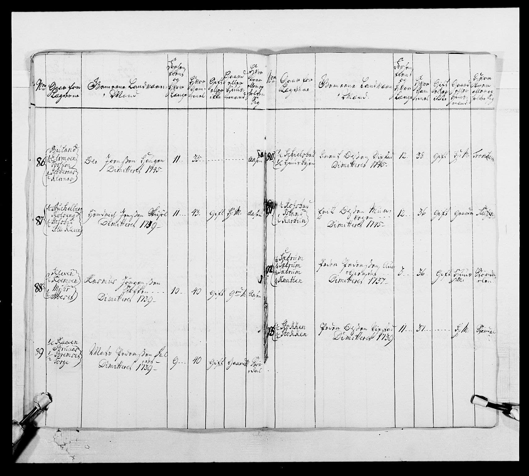 Kommanderende general (KG I) med Det norske krigsdirektorium, AV/RA-EA-5419/E/Ea/L0509: 1. Trondheimske regiment, 1740-1748, p. 219