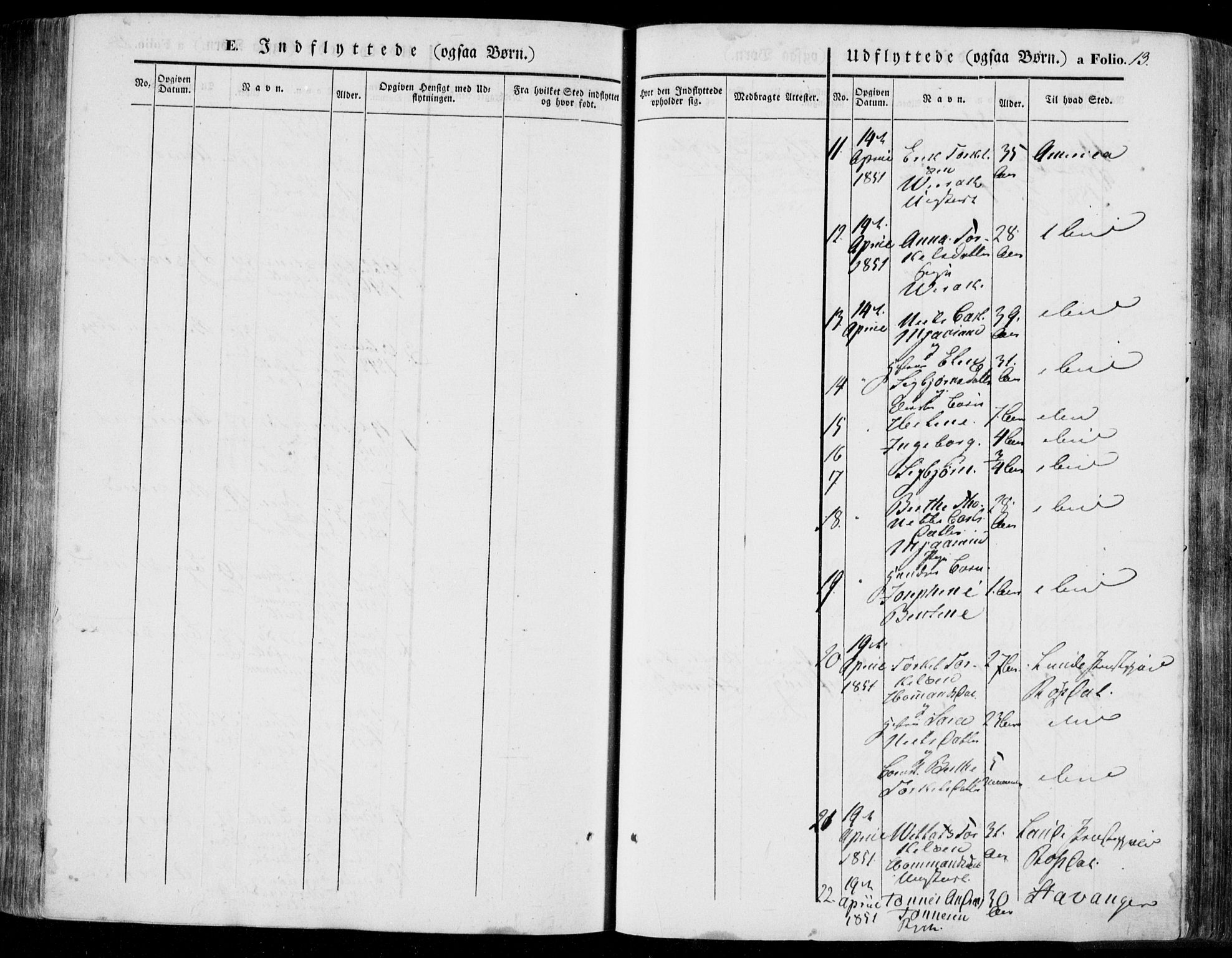 Bakke sokneprestkontor, AV/SAK-1111-0002/F/Fa/Faa/L0005: Parish register (official) no. A 5, 1847-1855, p. 13