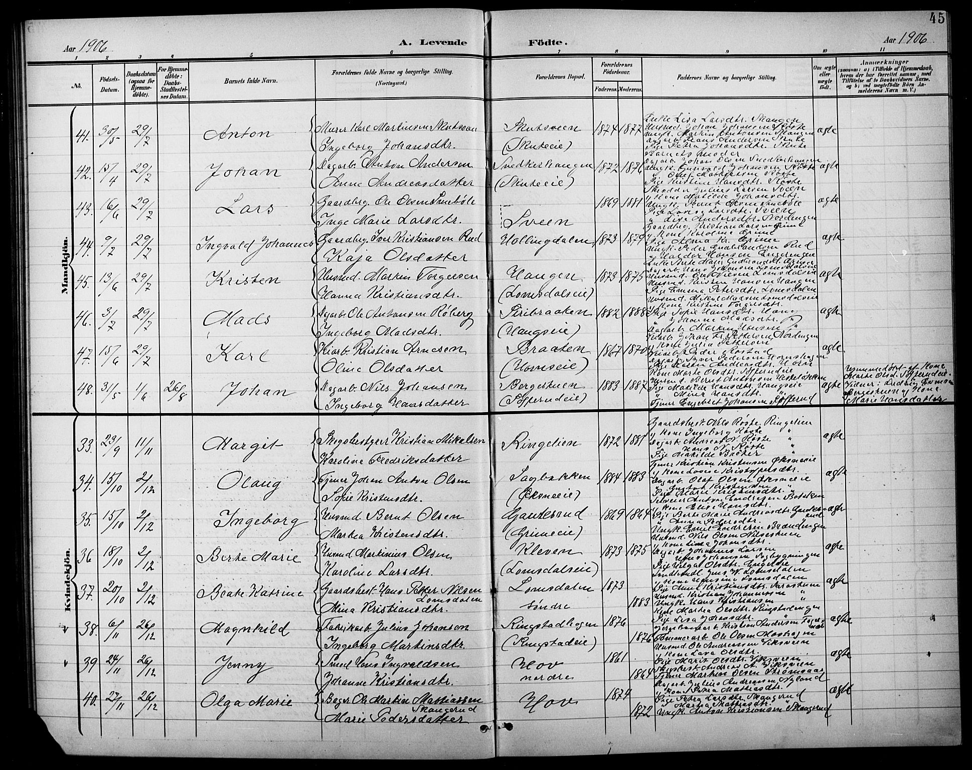 Søndre Land prestekontor, AV/SAH-PREST-122/L/L0004: Parish register (copy) no. 4, 1901-1915, p. 45