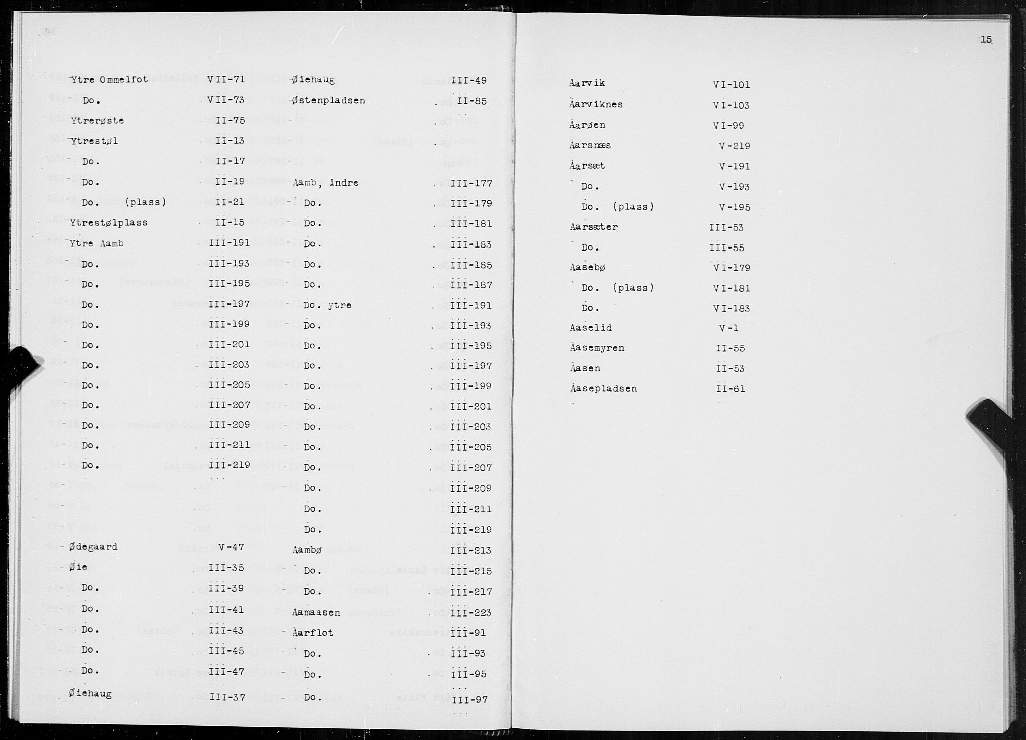 SAT, 1875 census for 1519P Volda, 1875, p. 15