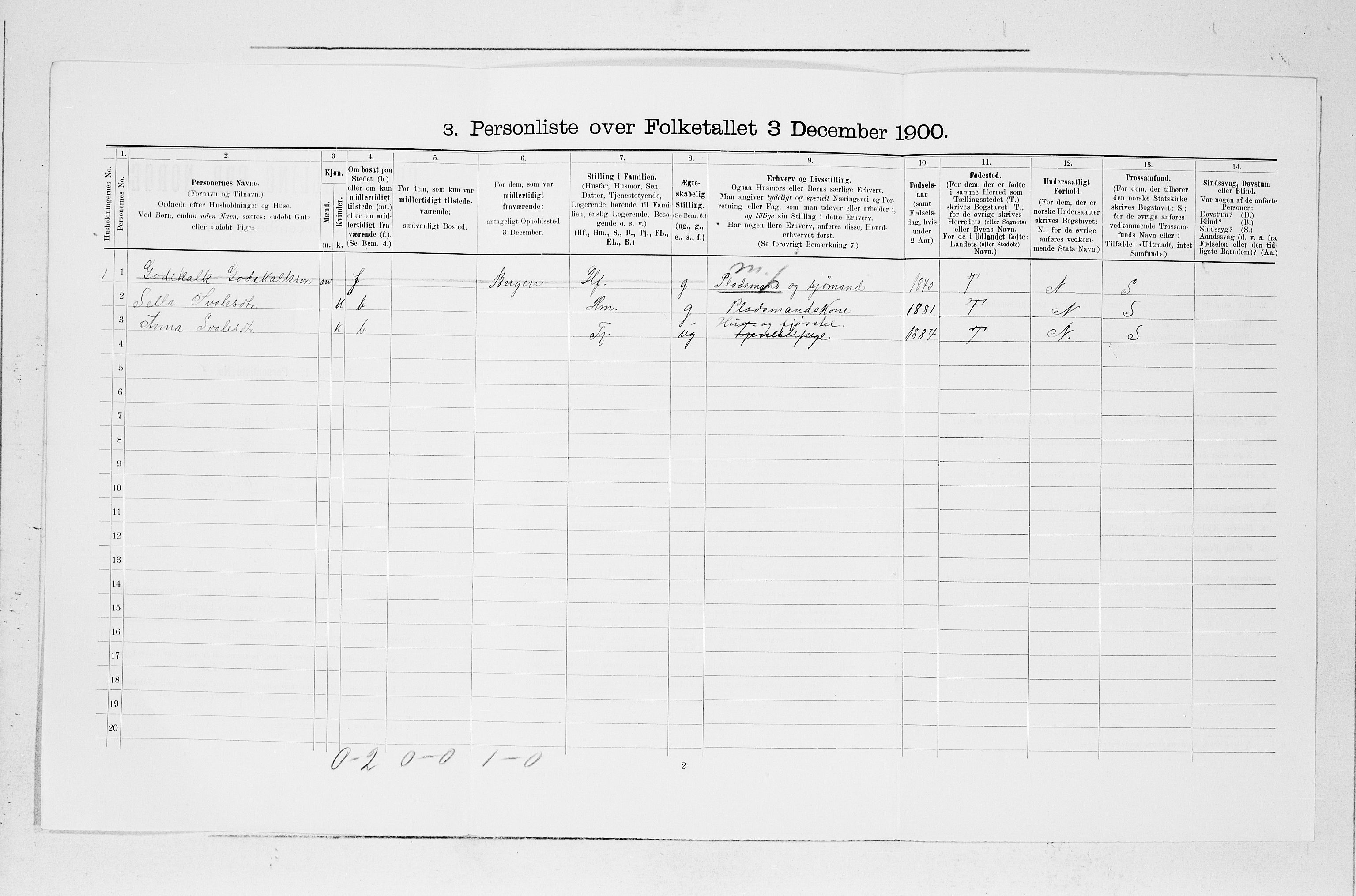 SAB, 1900 census for Kvinnherad, 1900, p. 493