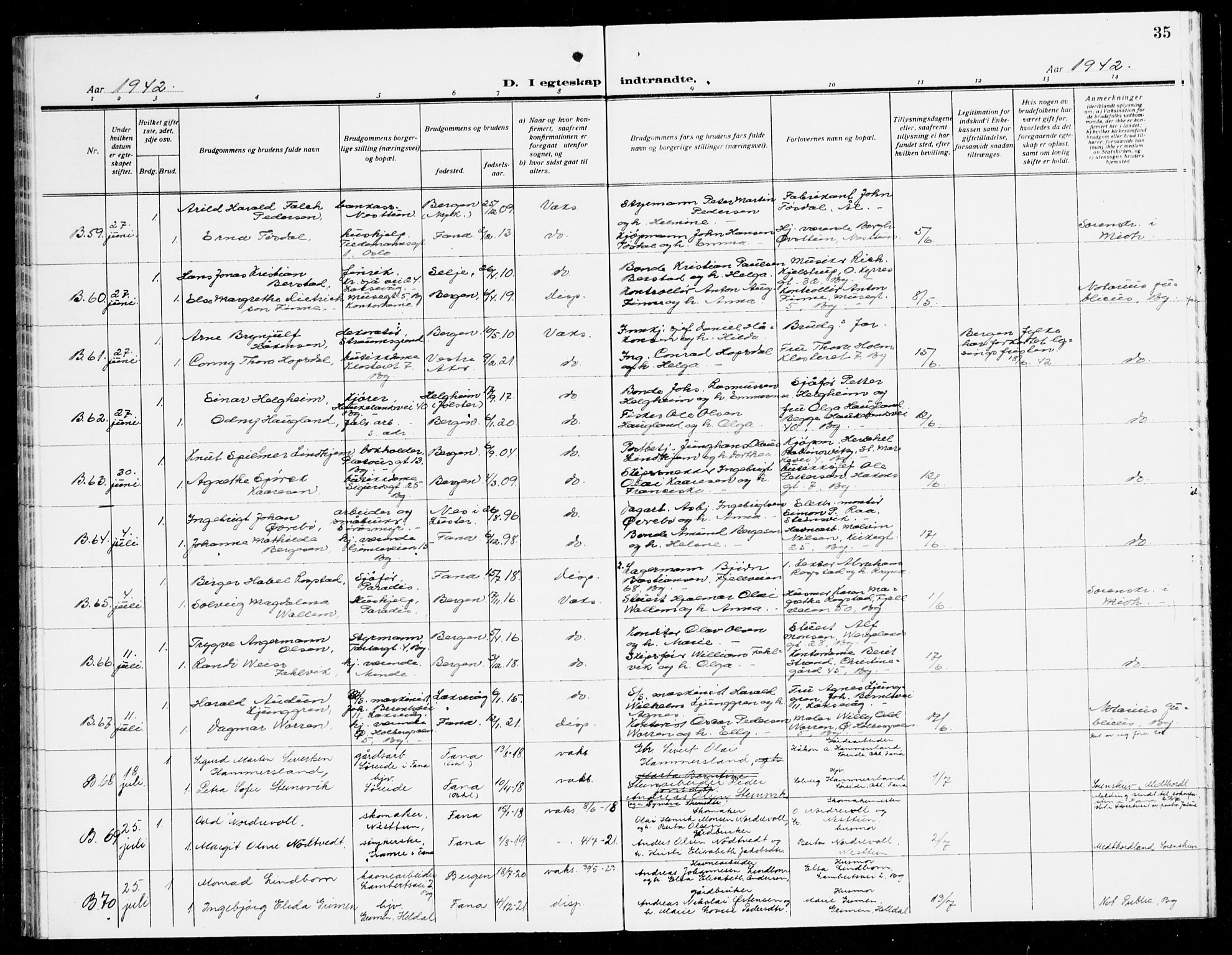 Fana Sokneprestembete, AV/SAB-A-75101/H/Haa/Haak/L0003: Parish register (official) no. K 3, 1938-1944, p. 35