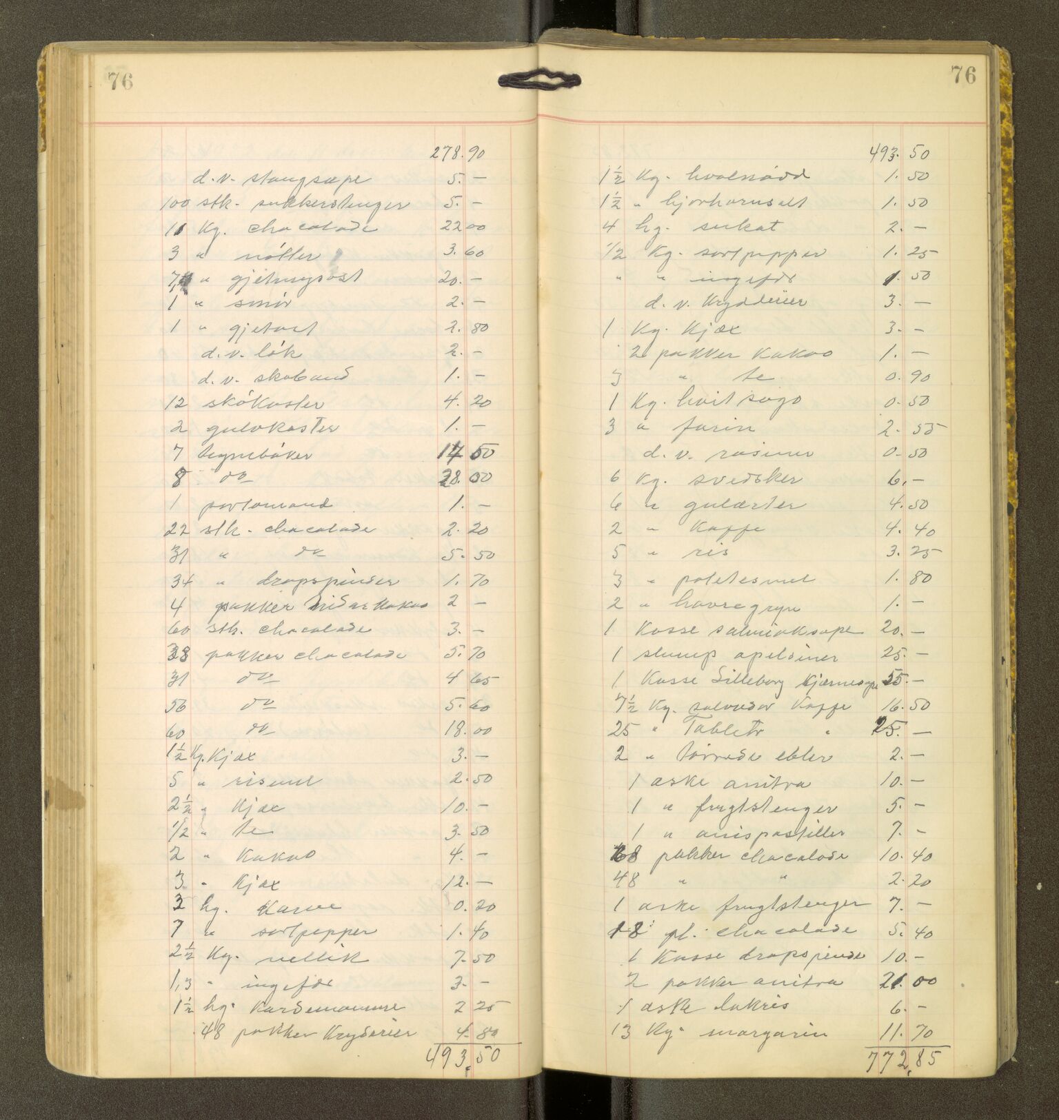 Romsdal sorenskriveri, AV/SAT-A-4149/1/3/3Ca/L0001: Registreringsprotokoll, 1921-1926, p. 76