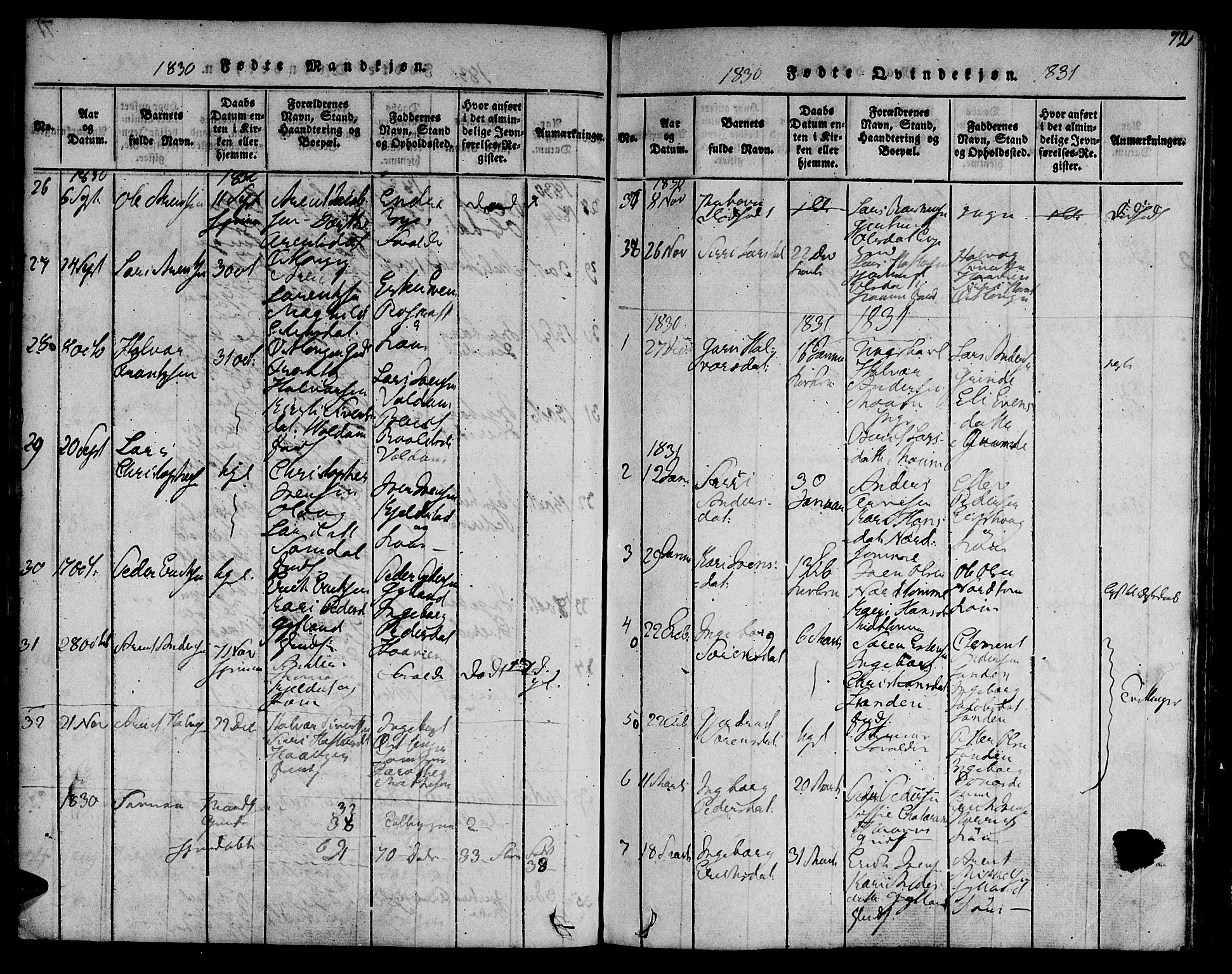 Ministerialprotokoller, klokkerbøker og fødselsregistre - Sør-Trøndelag, SAT/A-1456/692/L1102: Parish register (official) no. 692A02, 1816-1842, p. 72