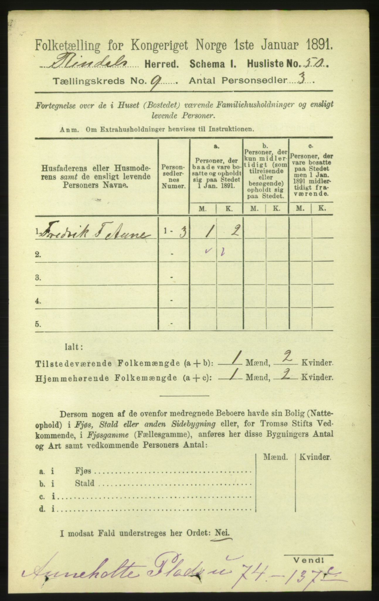 RA, 1891 census for 1567 Rindal, 1891, p. 2872