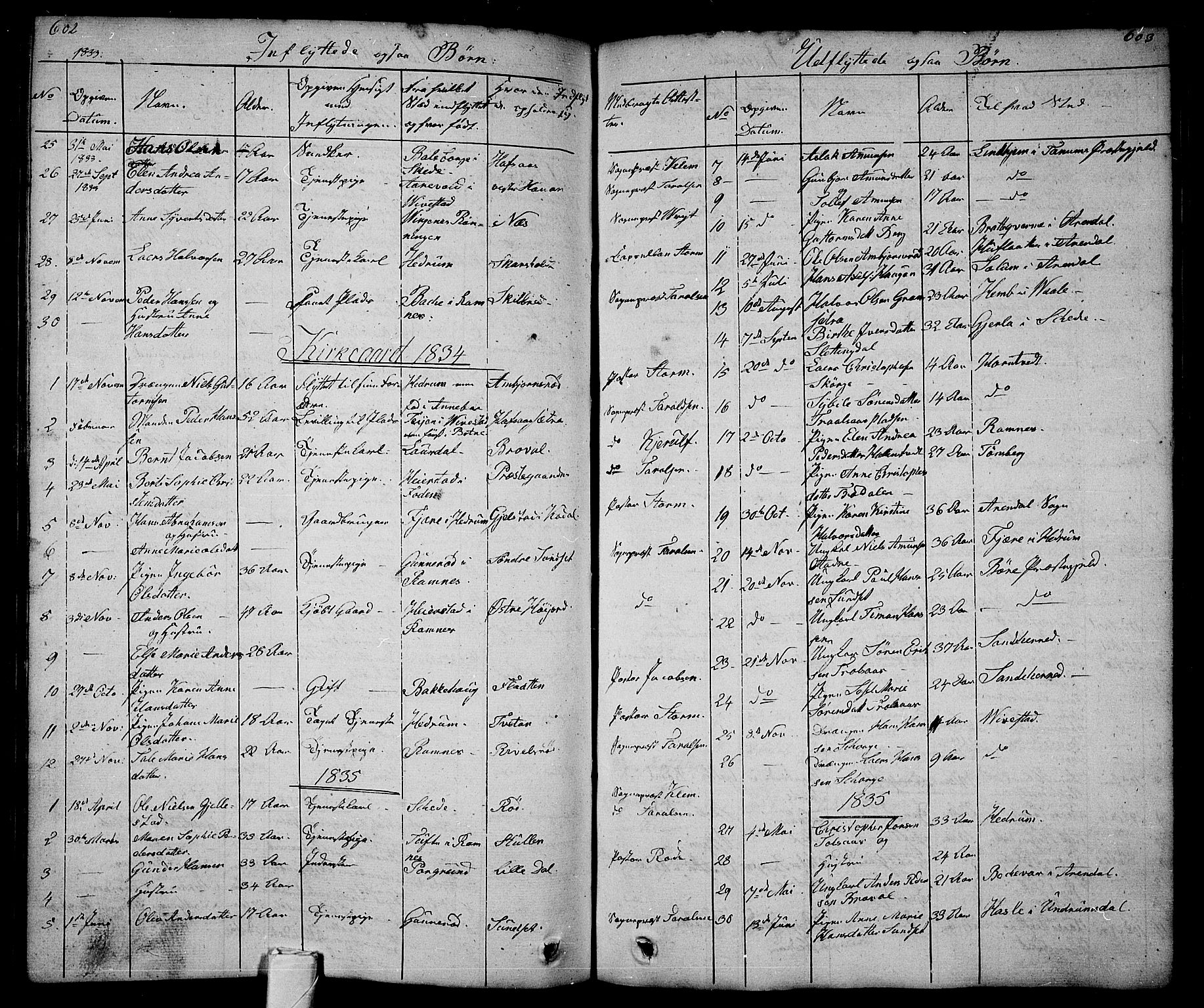 Andebu kirkebøker, AV/SAKO-A-336/G/Ga/L0003: Parish register (copy) no. I 3, 1832-1867, p. 602-603