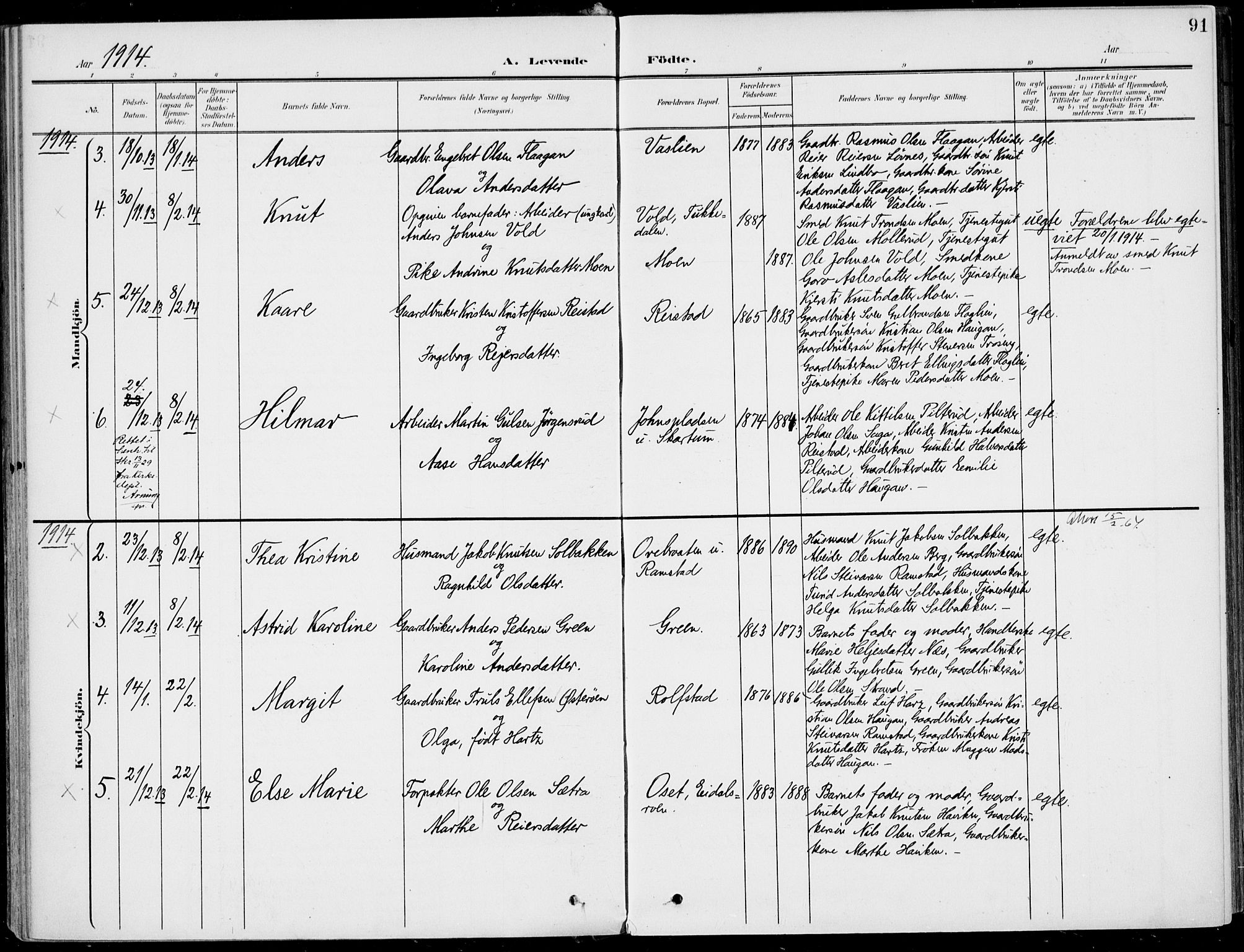 Sigdal kirkebøker, AV/SAKO-A-245/F/Fb/L0002: Parish register (official) no. II 2, 1901-1914, p. 91