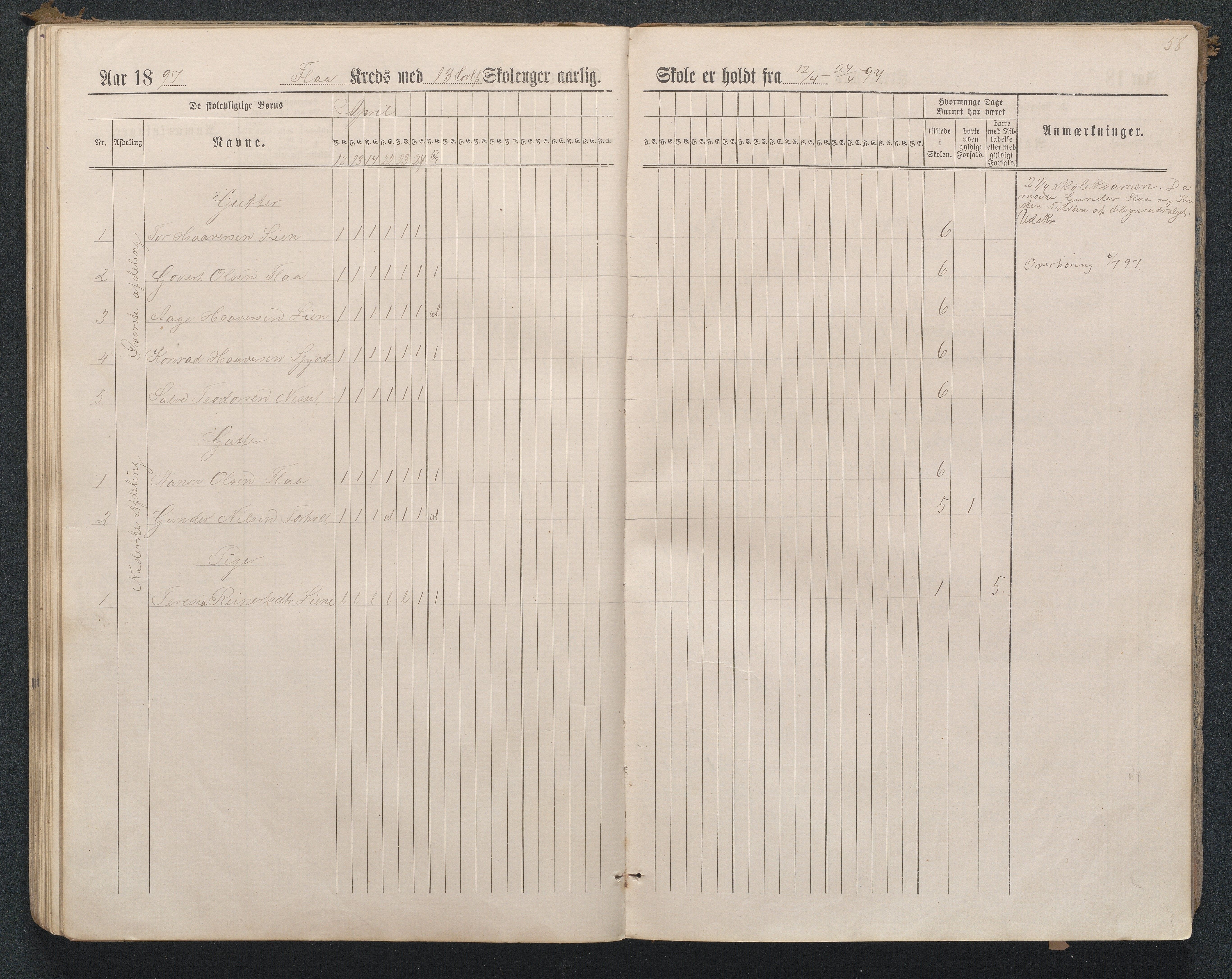 Birkenes kommune, Flå, Senumstad og Rislå skolekretser frem til 1991, AAKS/KA0928-550b_91/F02/L0001: Dagbok for Flå og Rislå, 1886-1900, p. 58