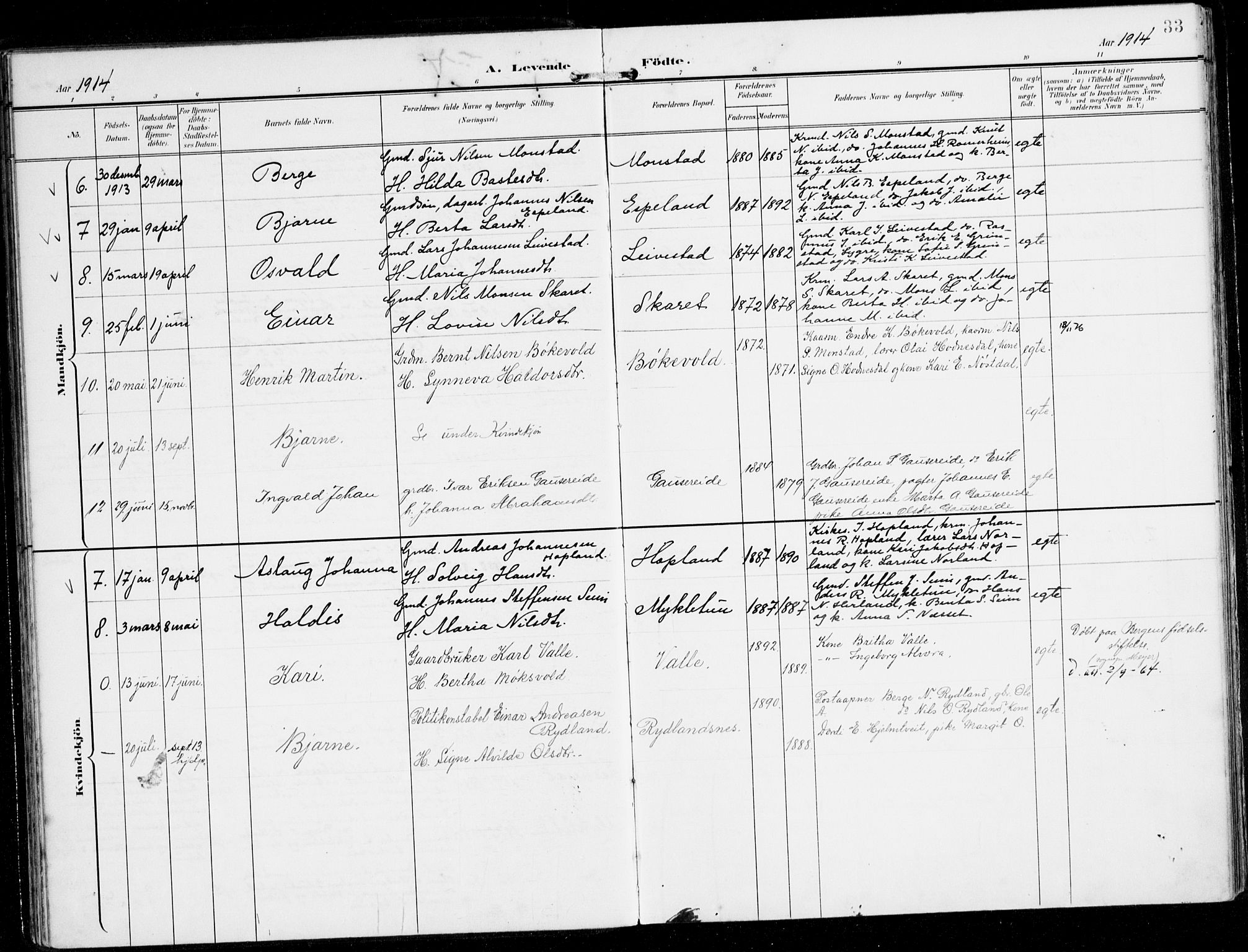 Alversund Sokneprestembete, AV/SAB-A-73901/H/Ha/Haa/Haad/L0004: Parish register (official) no. D 4, 1898-1926, p. 33