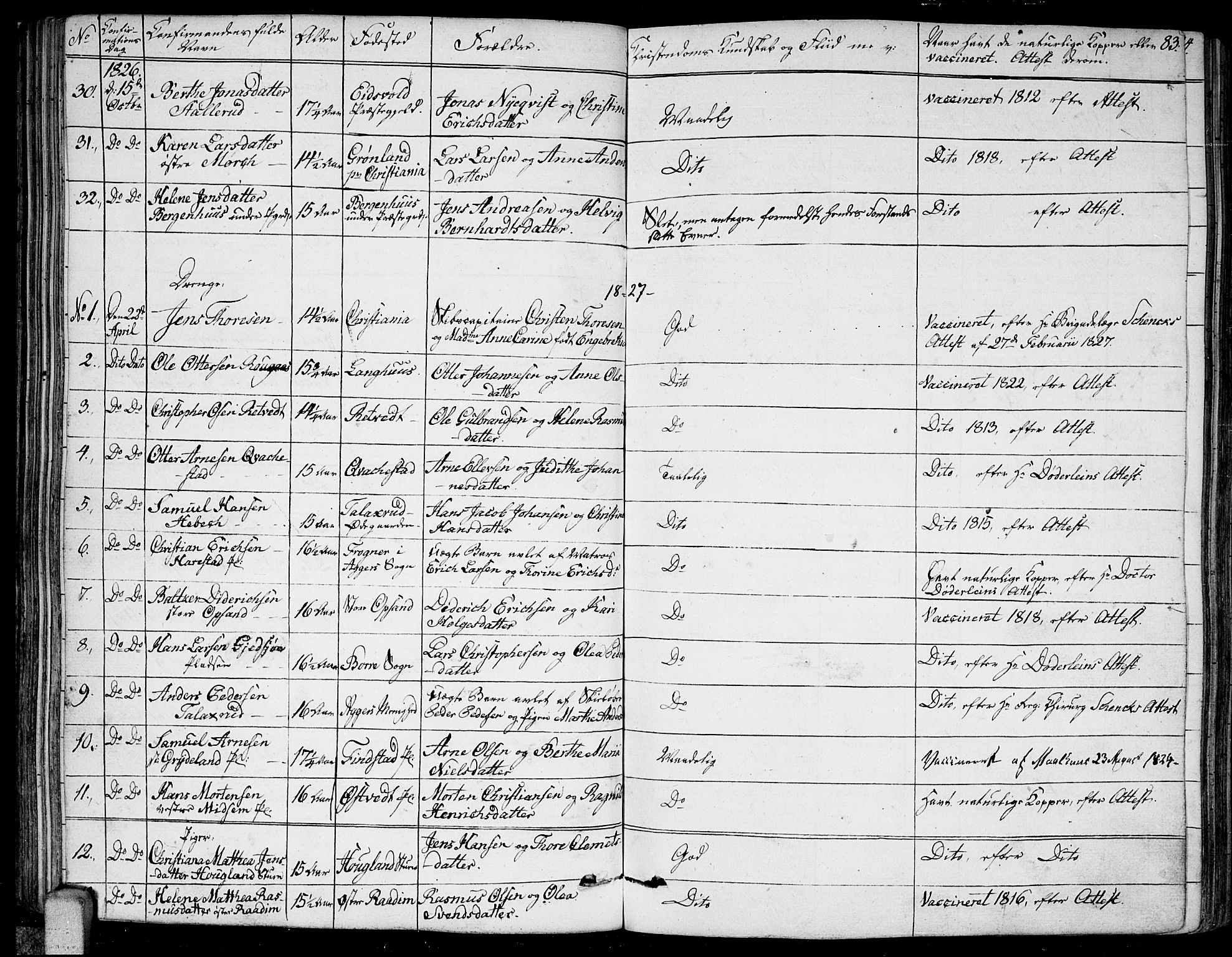 Kråkstad prestekontor Kirkebøker, SAO/A-10125a/F/Fa/L0004: Parish register (official) no. I 4, 1825-1837, p. 83