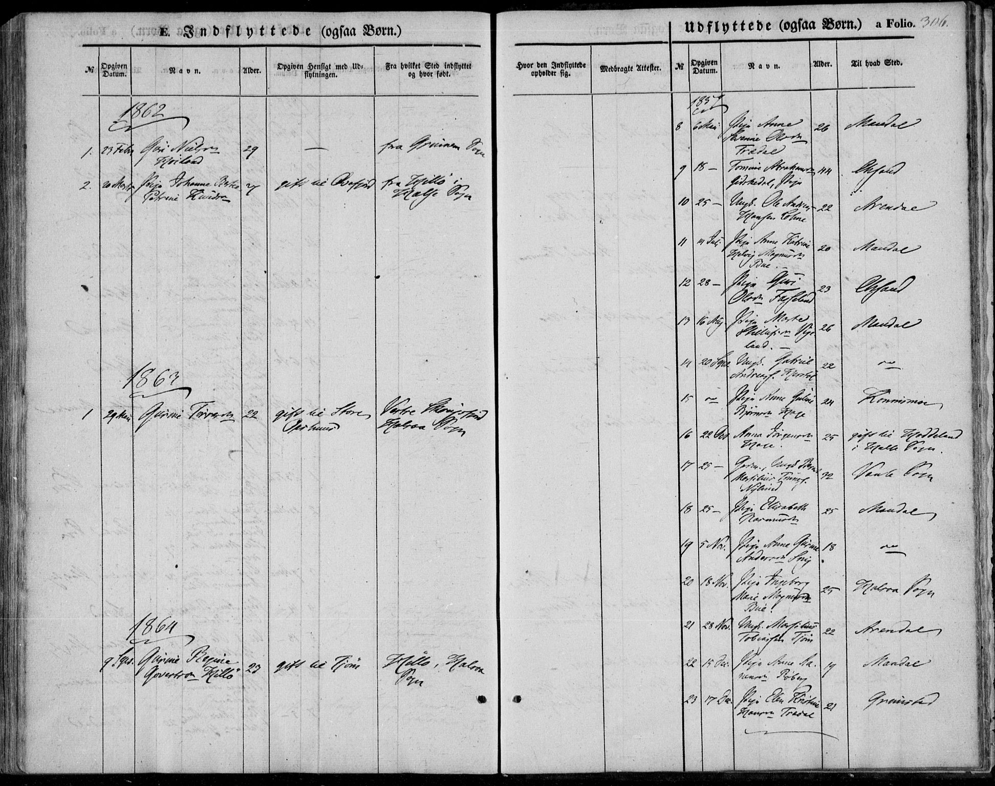 Sør-Audnedal sokneprestkontor, AV/SAK-1111-0039/F/Fa/Fab/L0007: Parish register (official) no. A 7, 1855-1876, p. 306