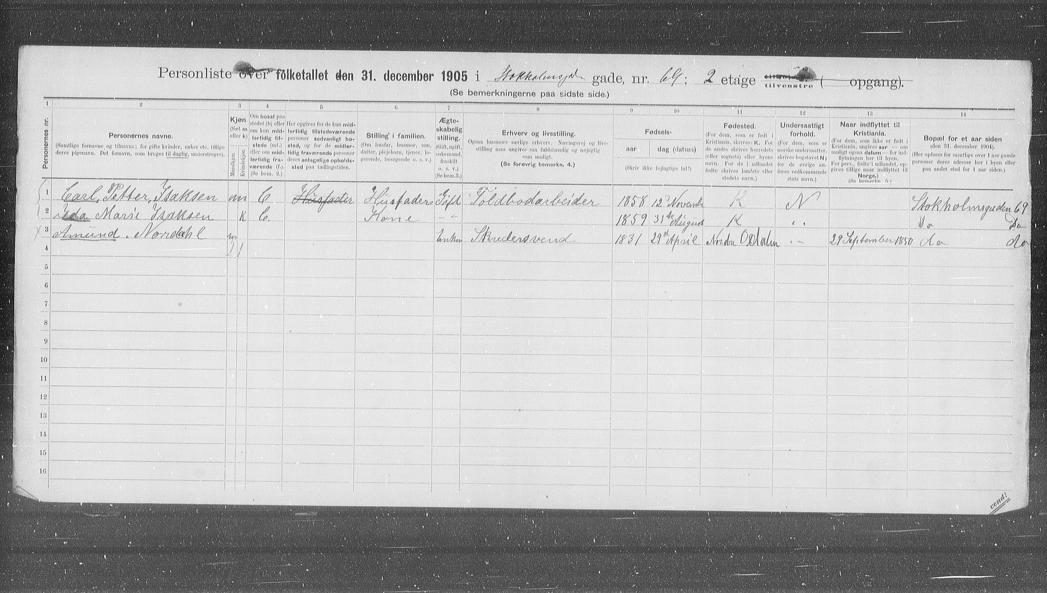 OBA, Municipal Census 1905 for Kristiania, 1905, p. 53621