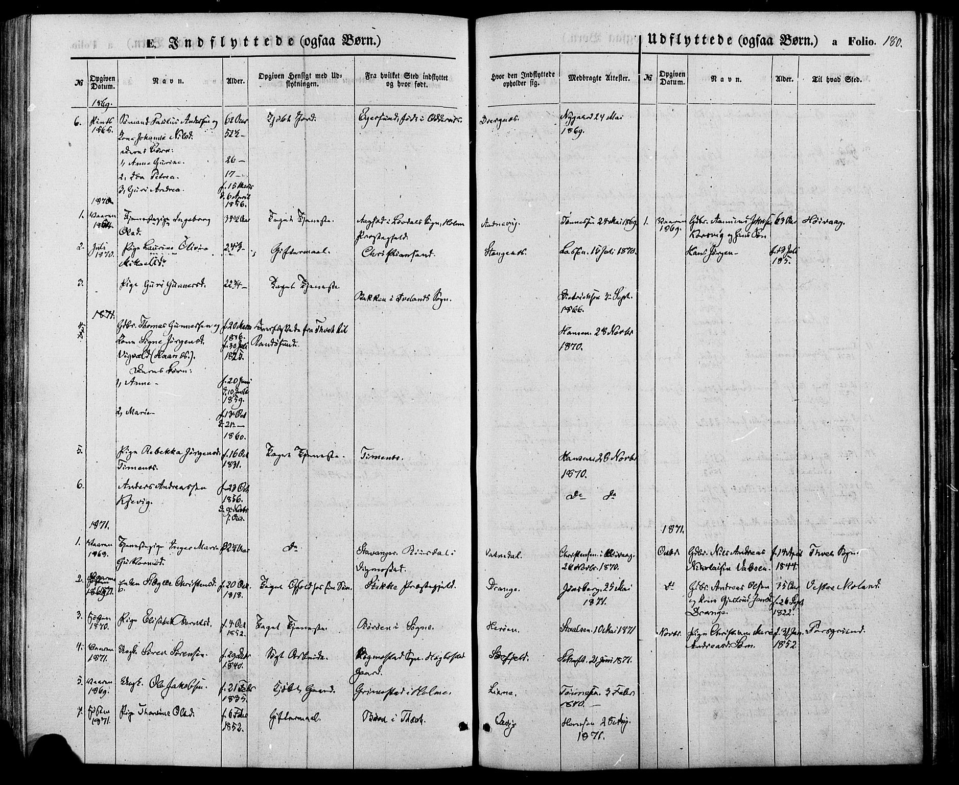 Oddernes sokneprestkontor, SAK/1111-0033/F/Fa/Fab/L0001: Parish register (official) no. A 1, 1865-1884, p. 180